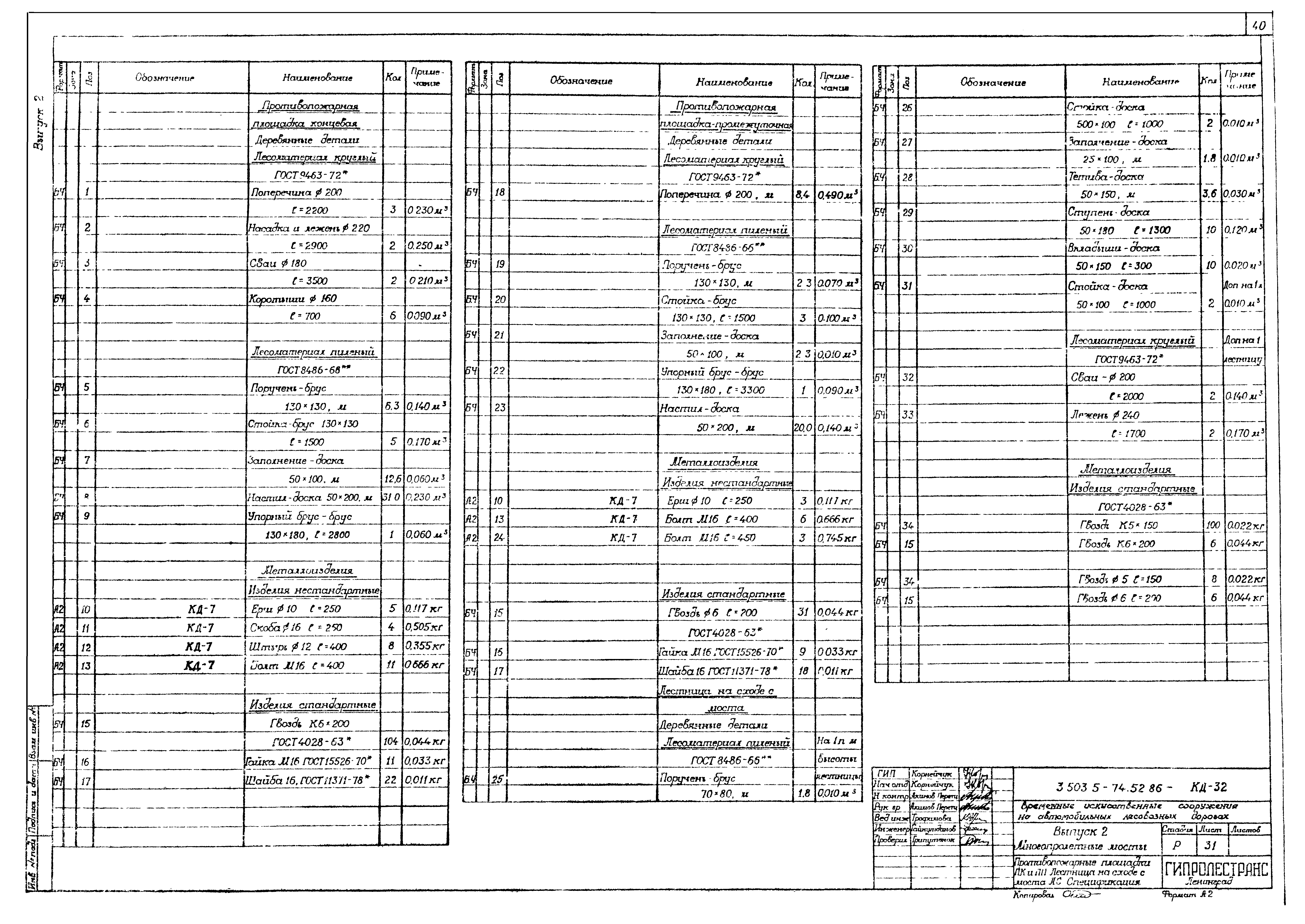 Серия 3.503.5-74.52.86