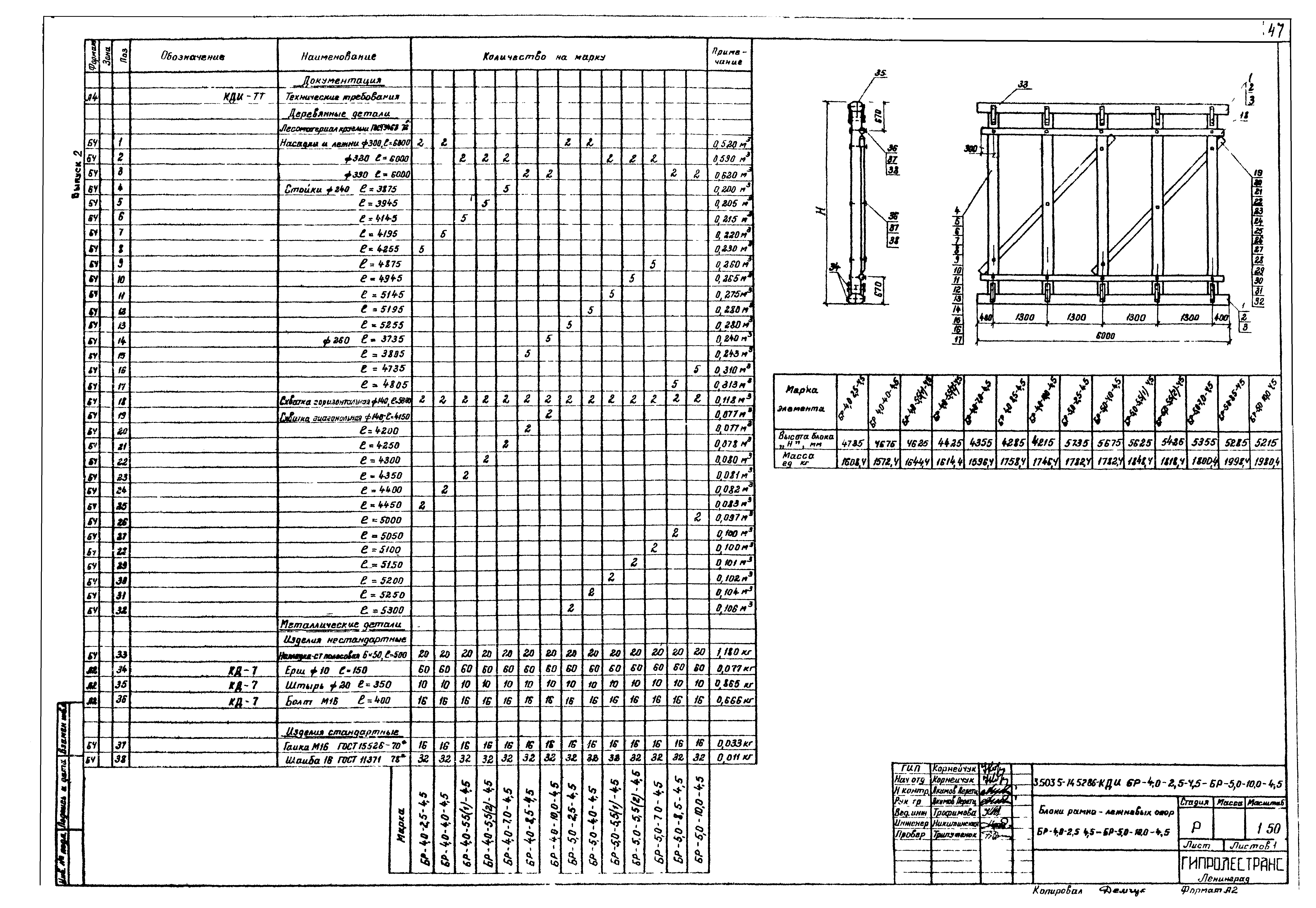 Серия 3.503.5-74.52.86