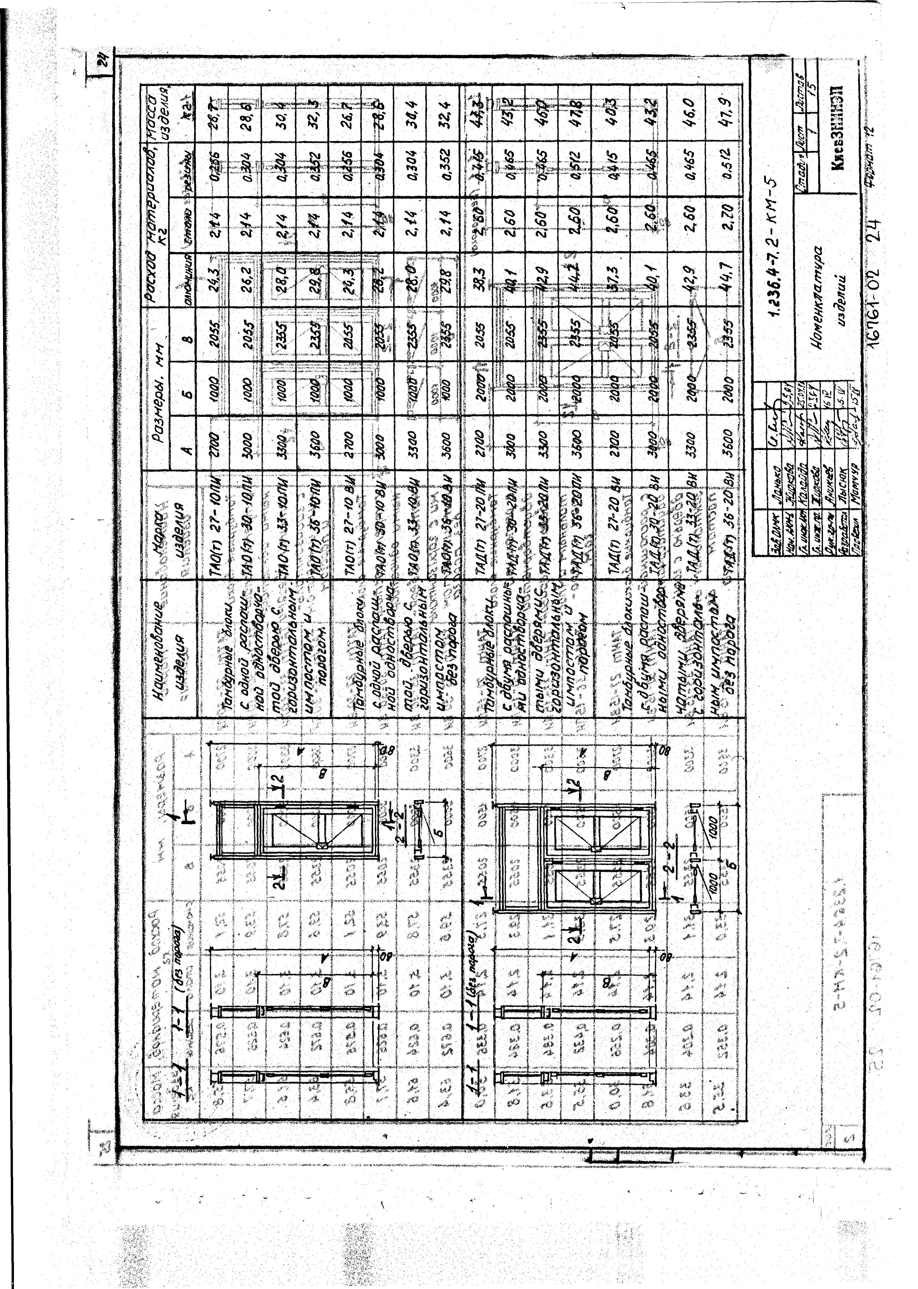 Серия 1.236.4-7