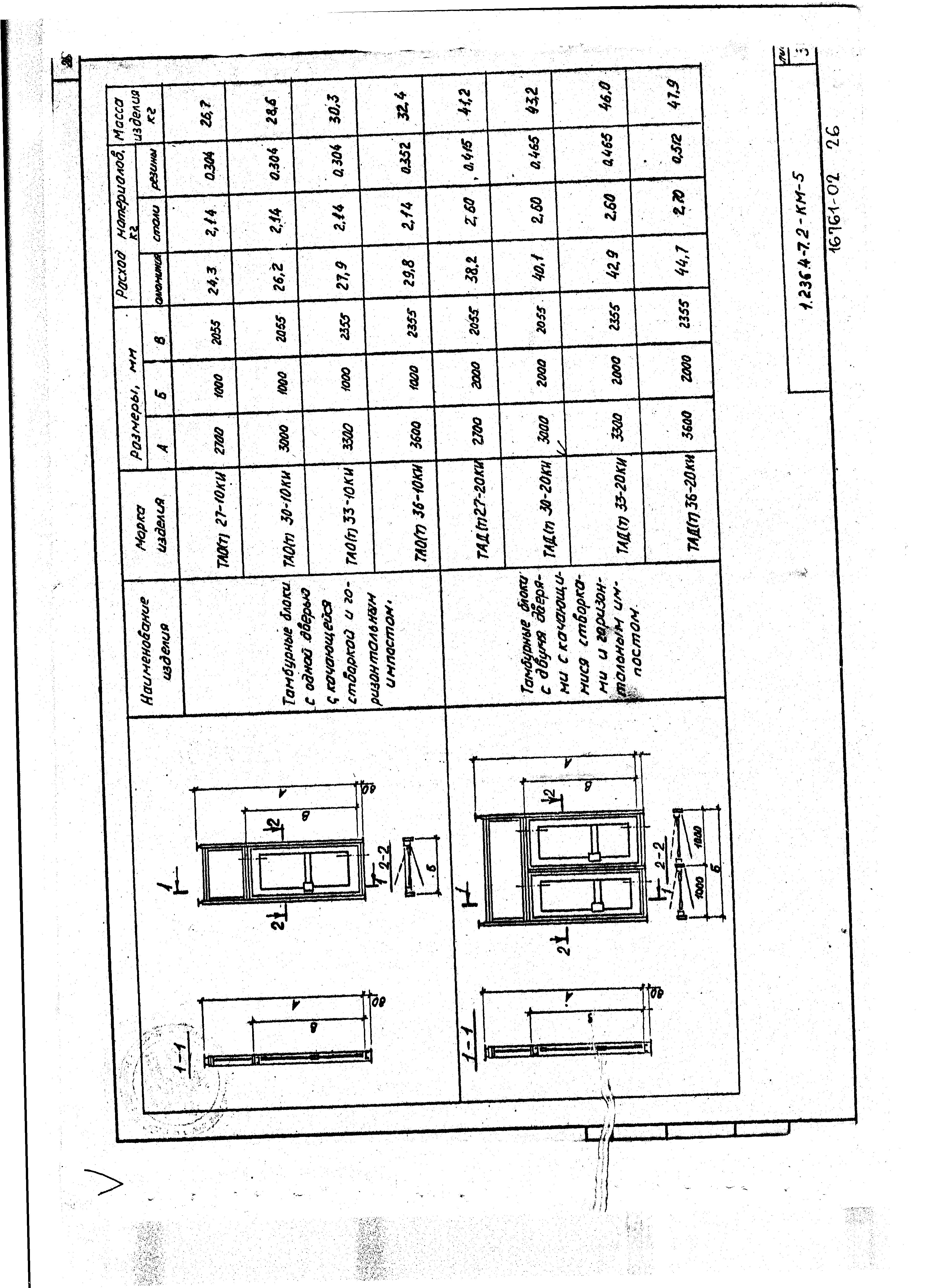 Серия 1.236.4-7