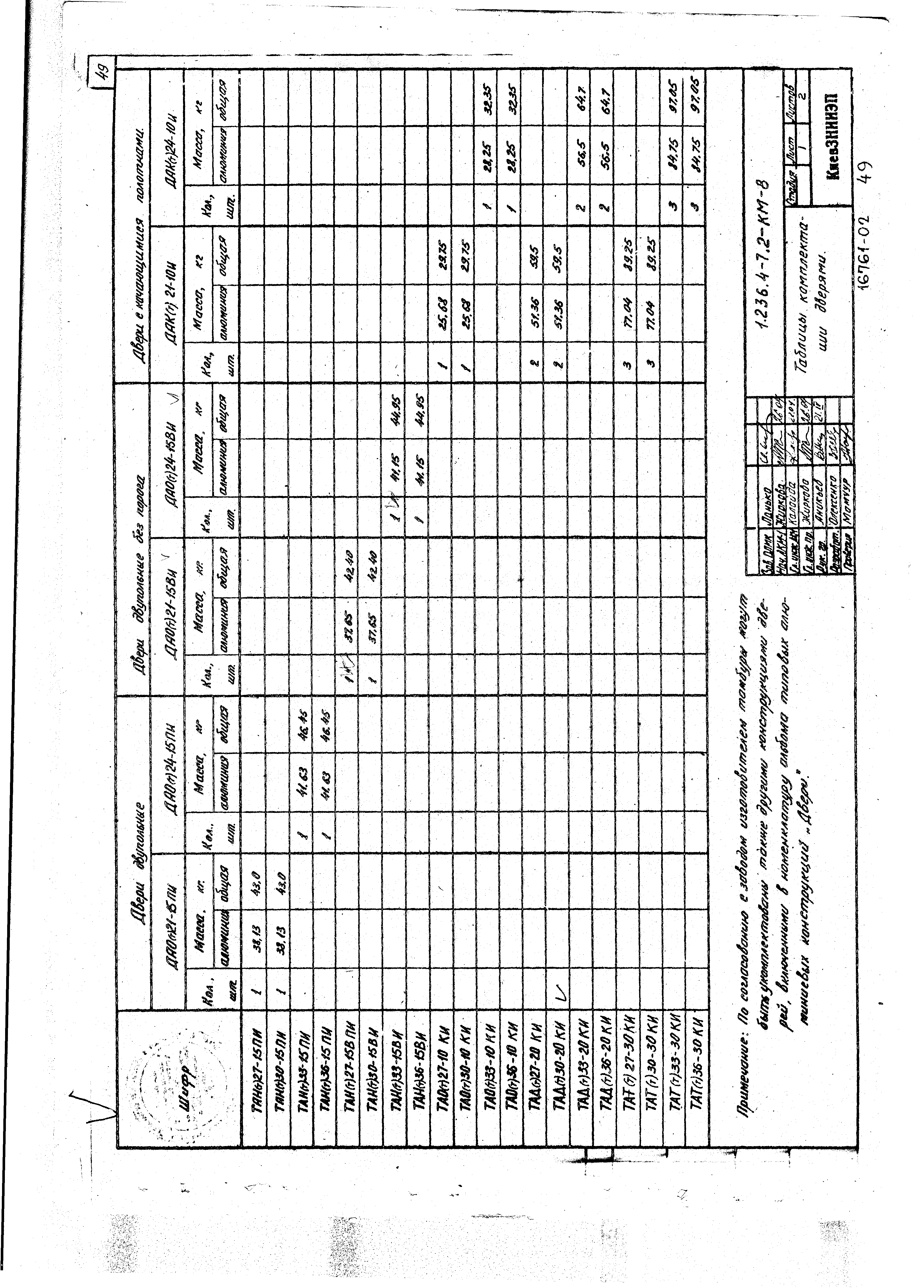 Серия 1.236.4-7