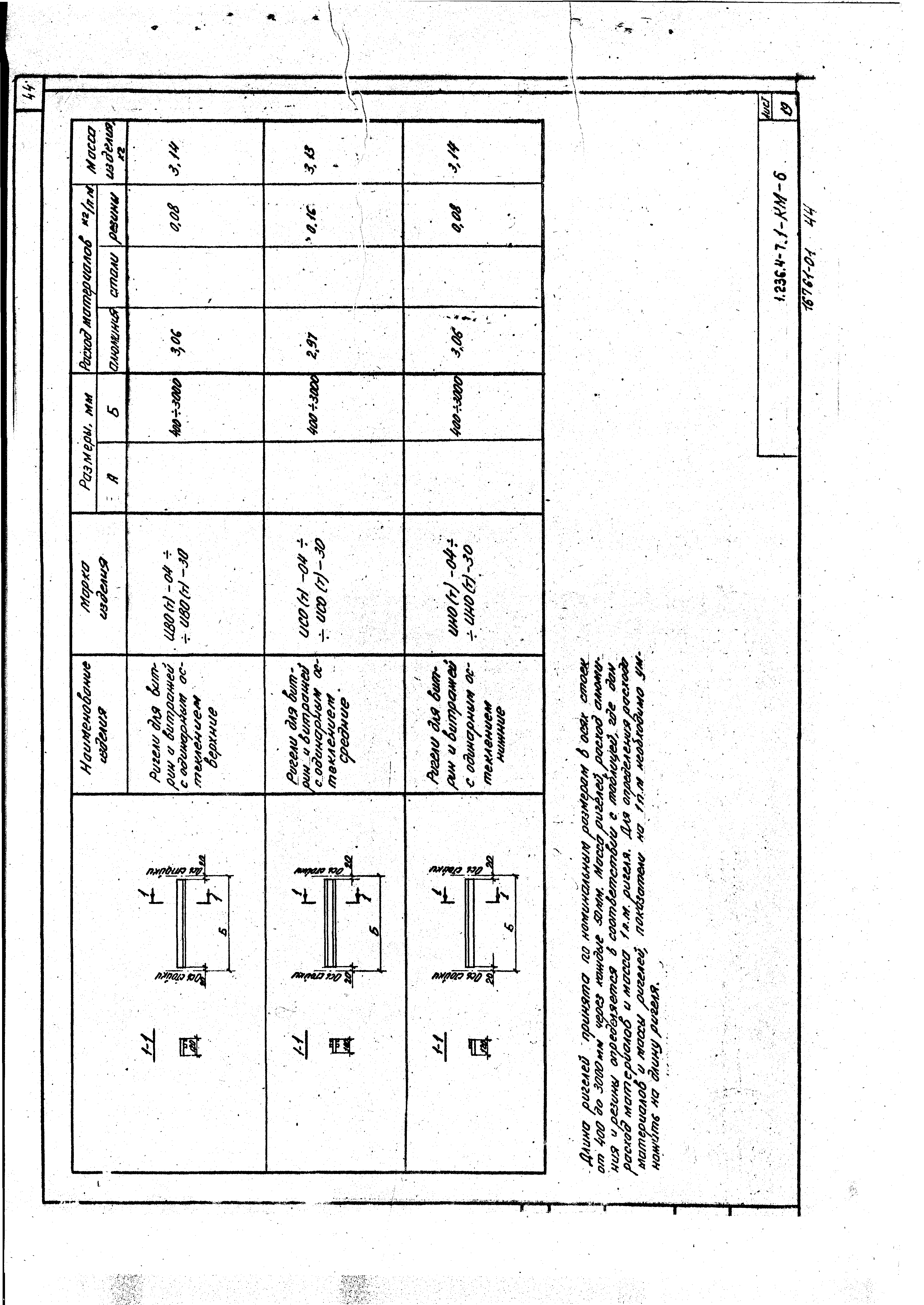 Серия 1.236.4-7