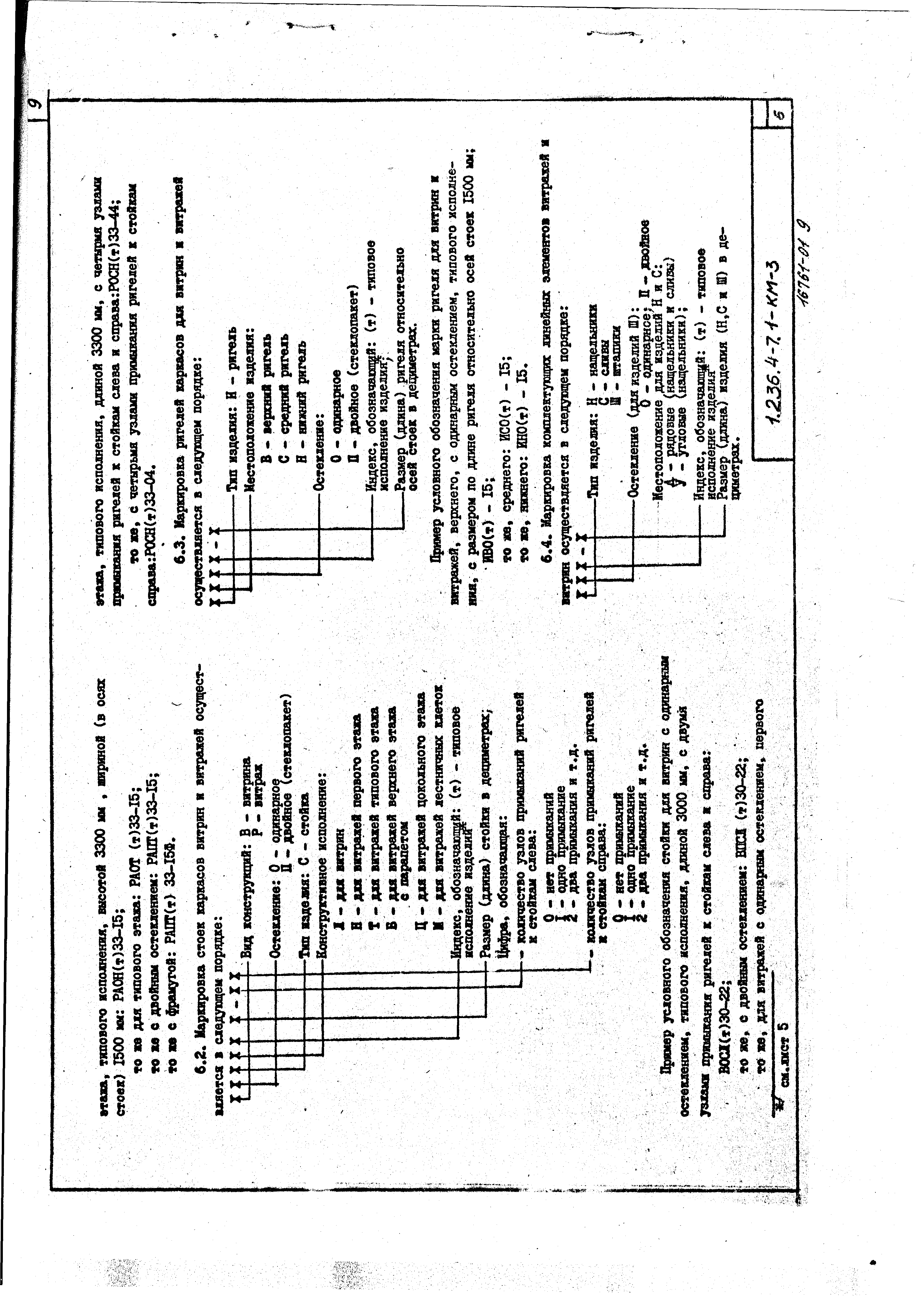 Серия 1.236.4-7