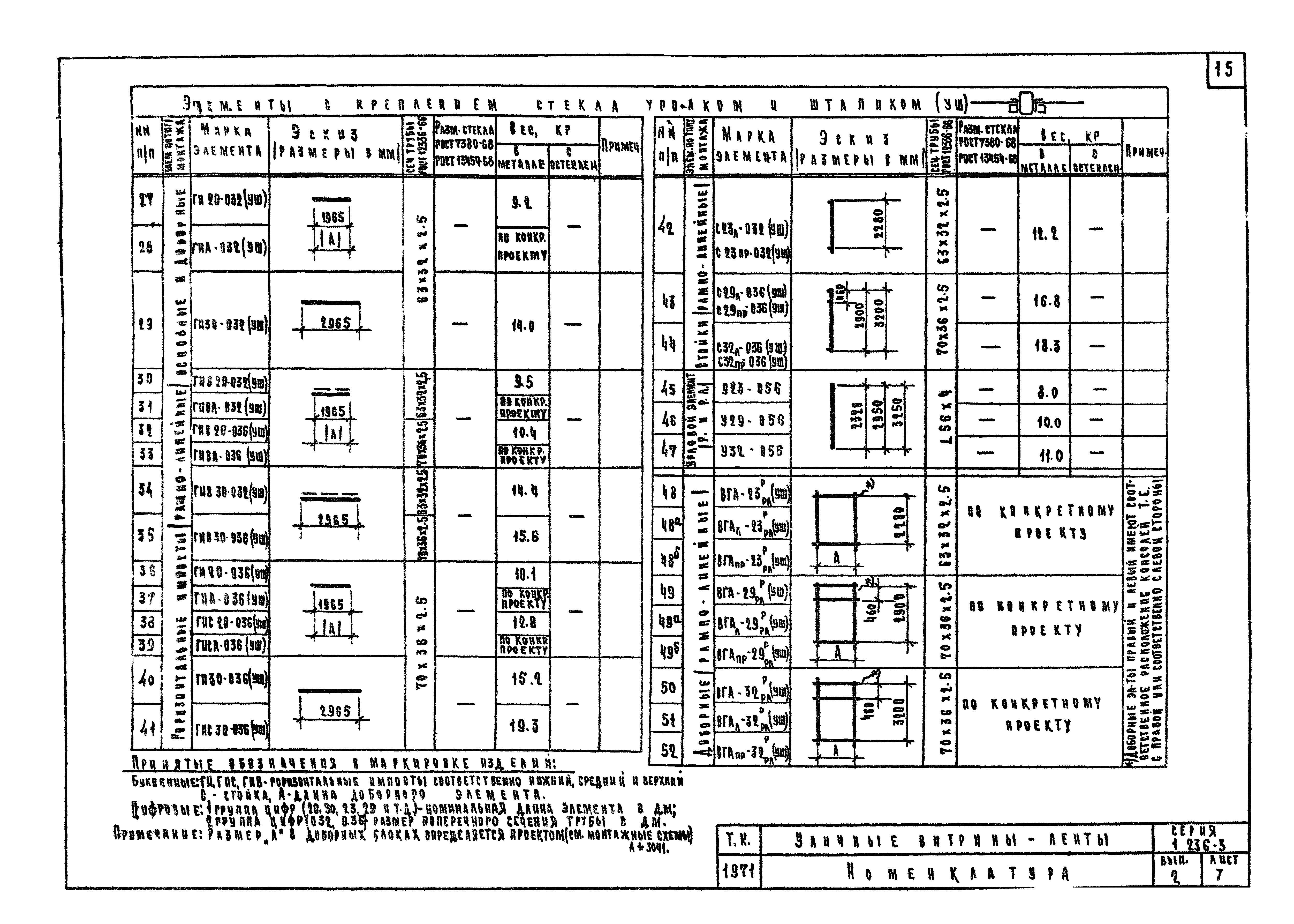 Серия 1.236-3