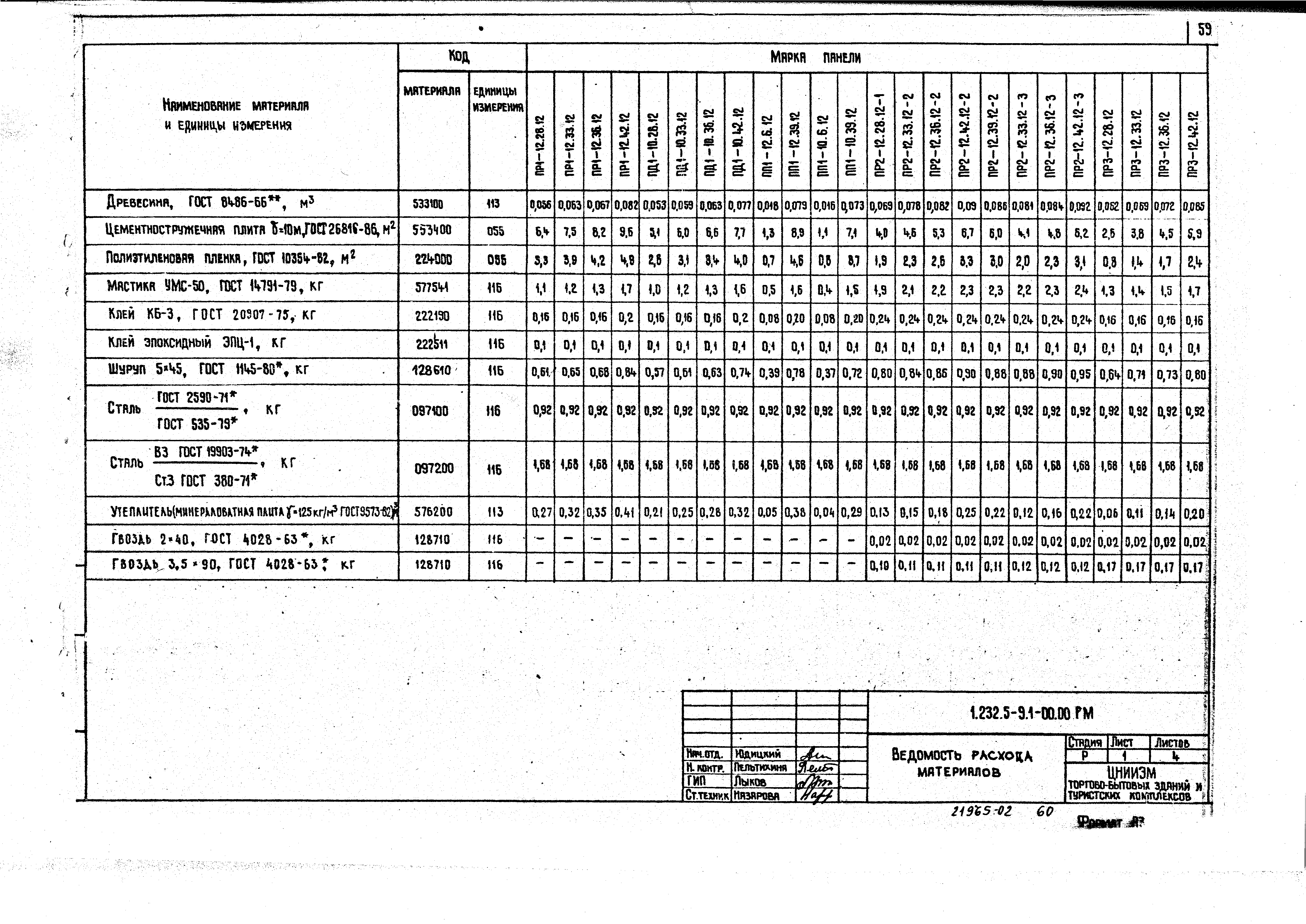 Серия 1.232.5-9