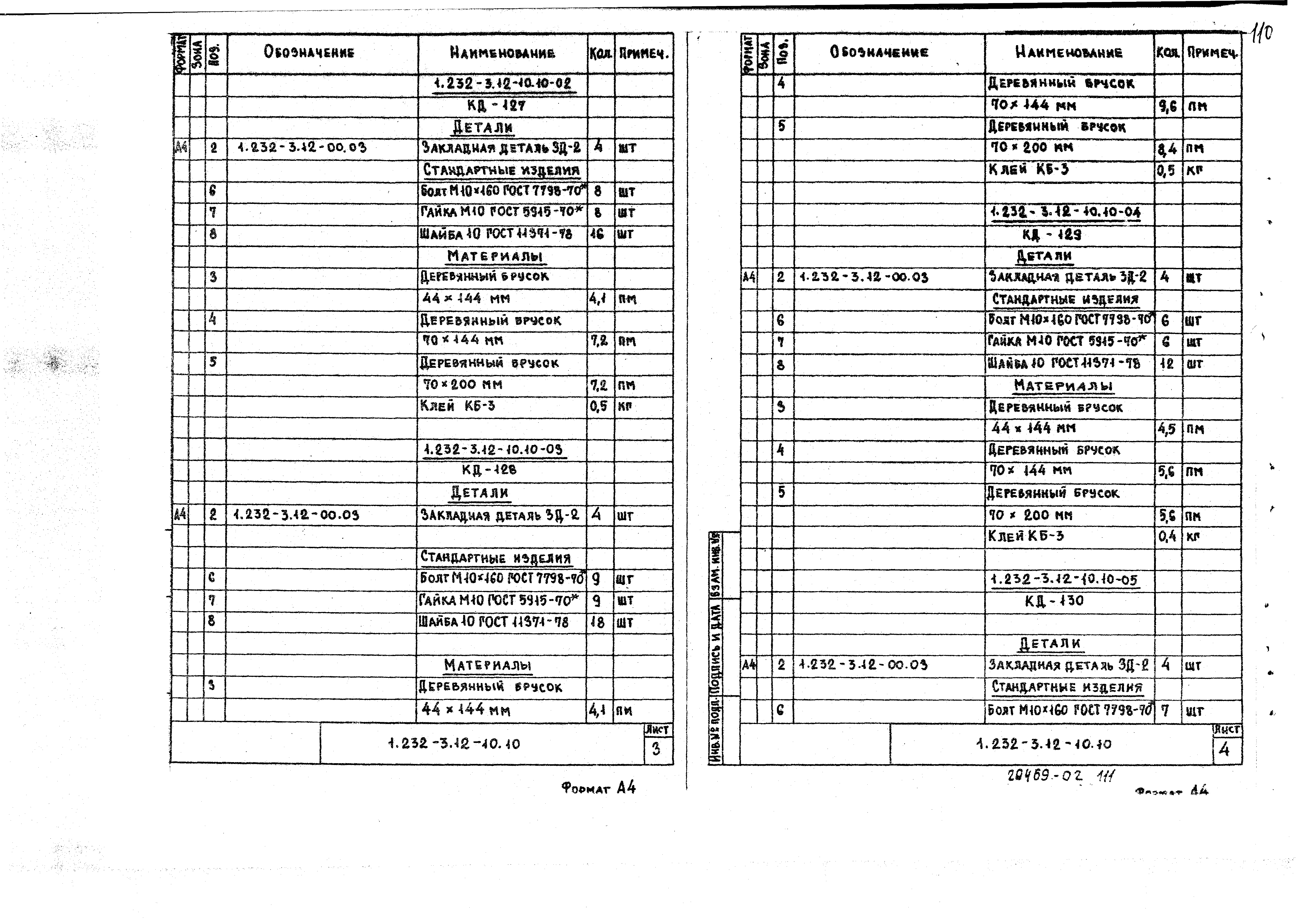 Серия 1.232-3