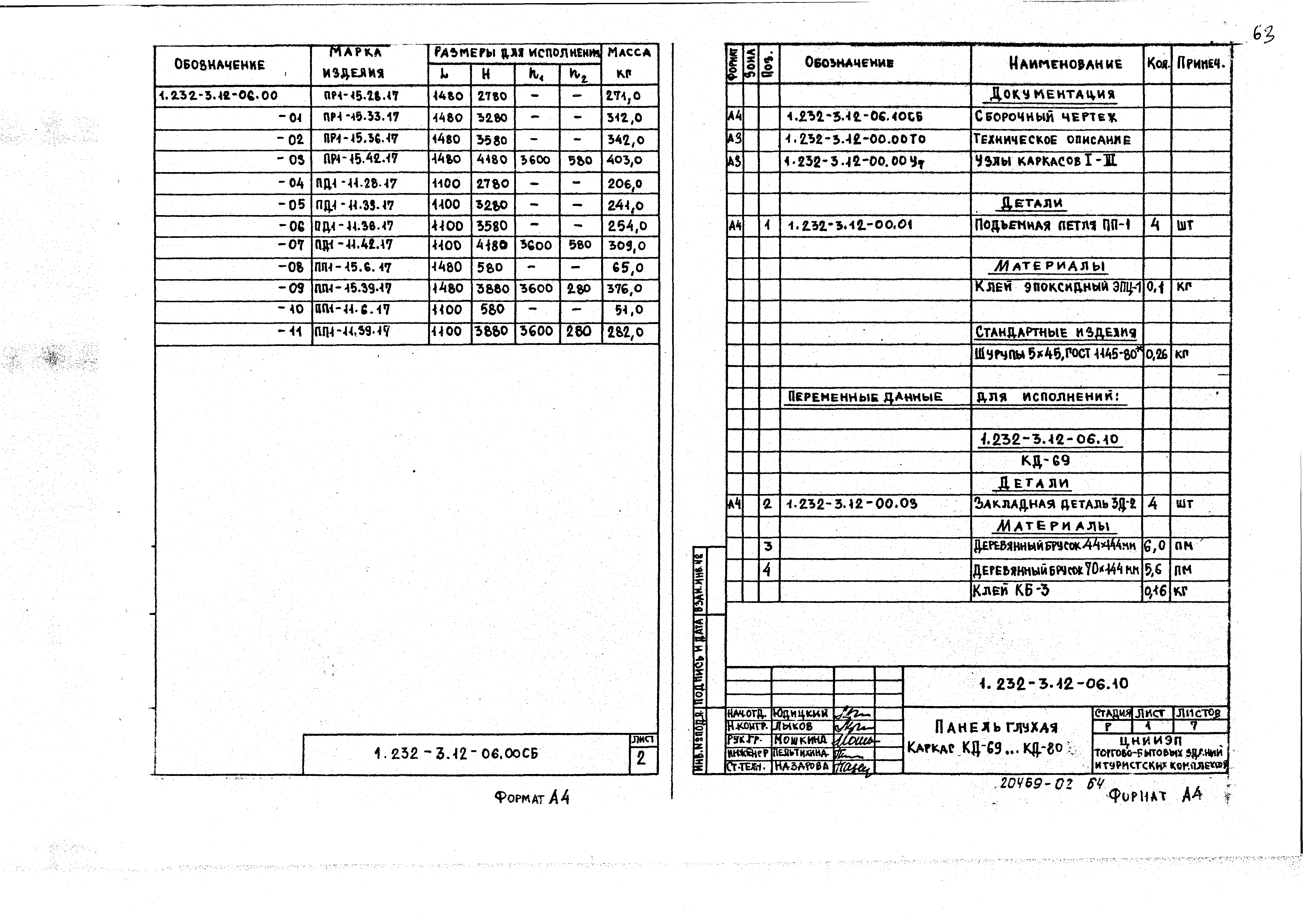 Серия 1.232-3