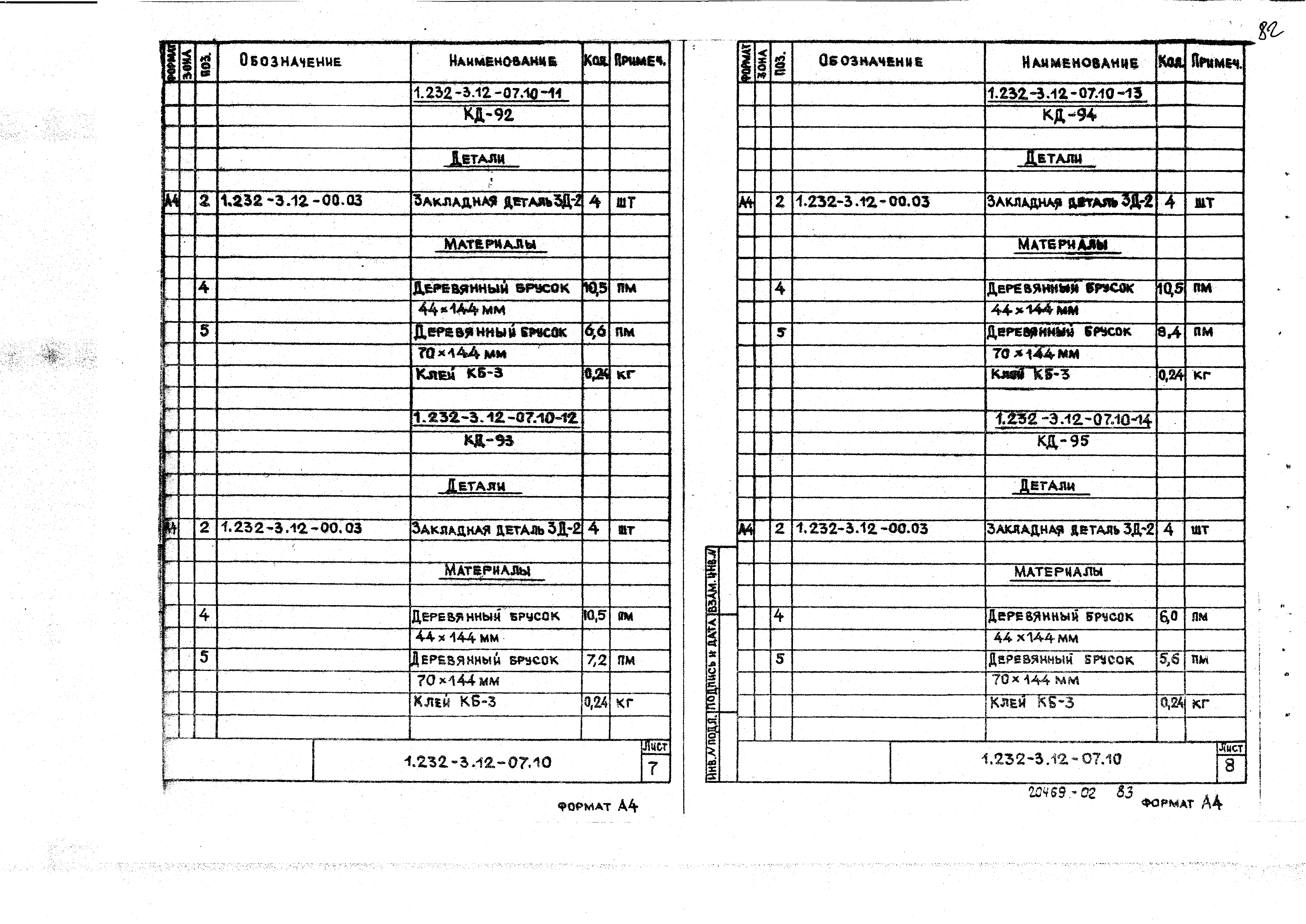 Серия 1.232-3