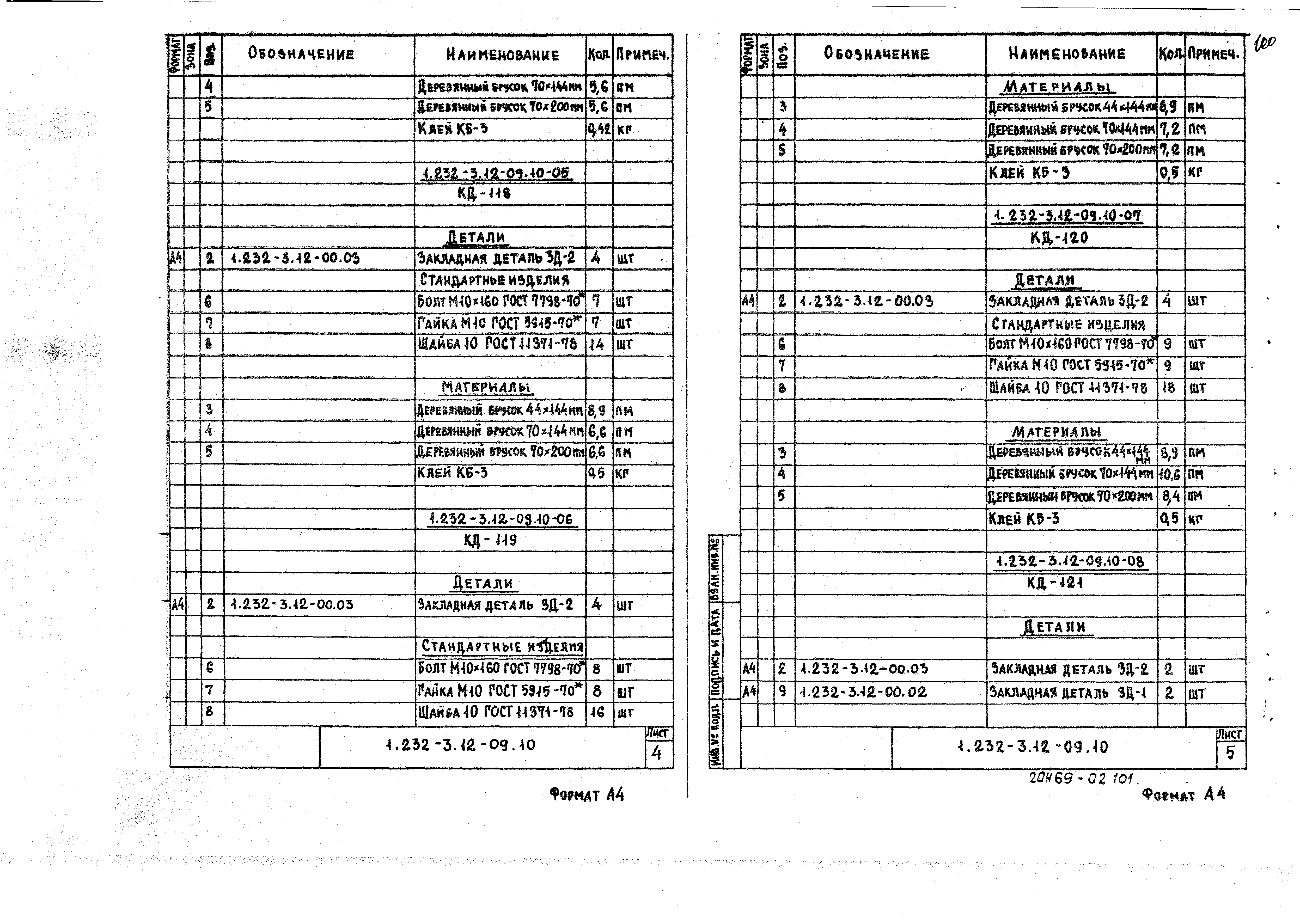 Серия 1.232-3