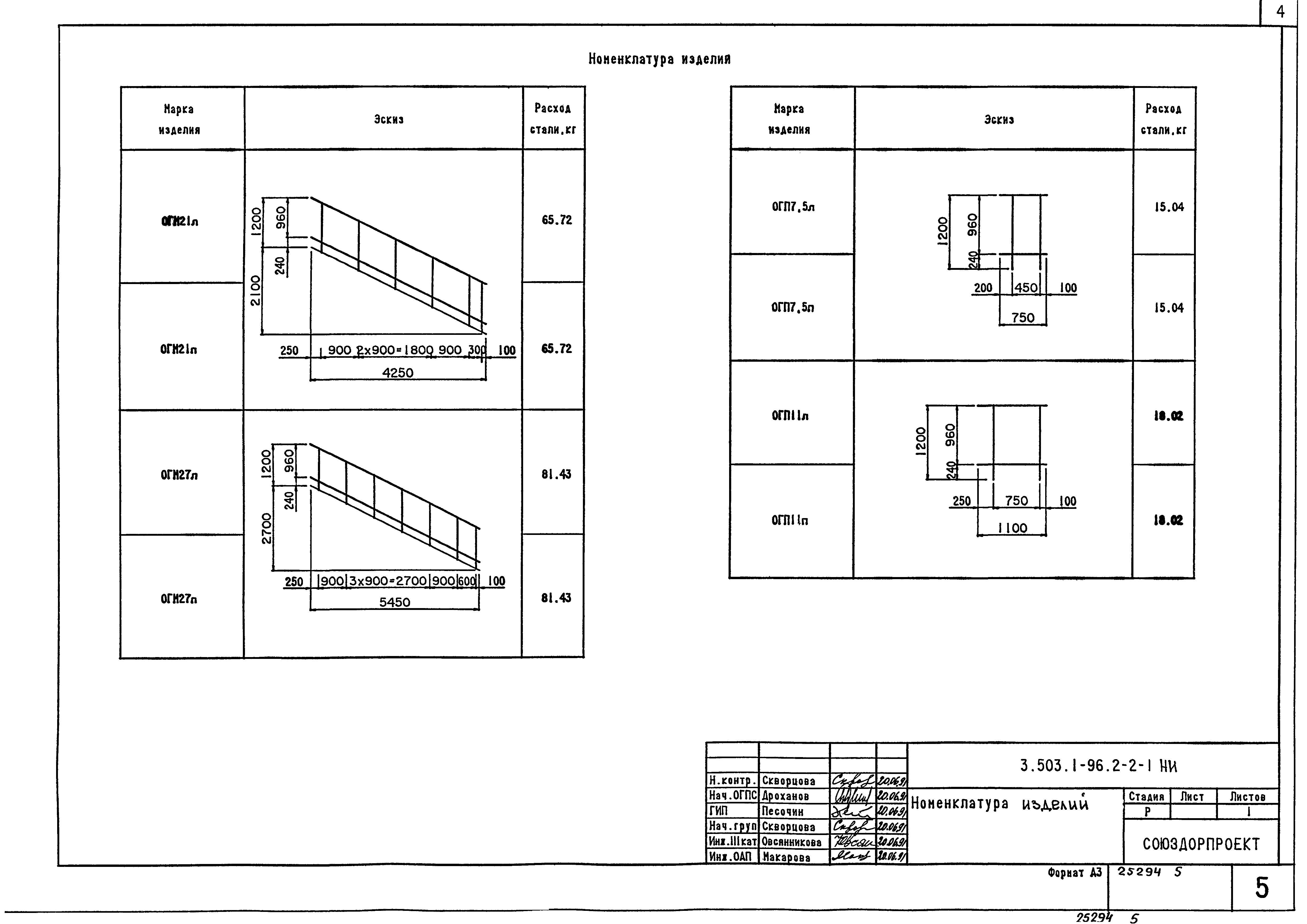 Серия 3.503.1-96