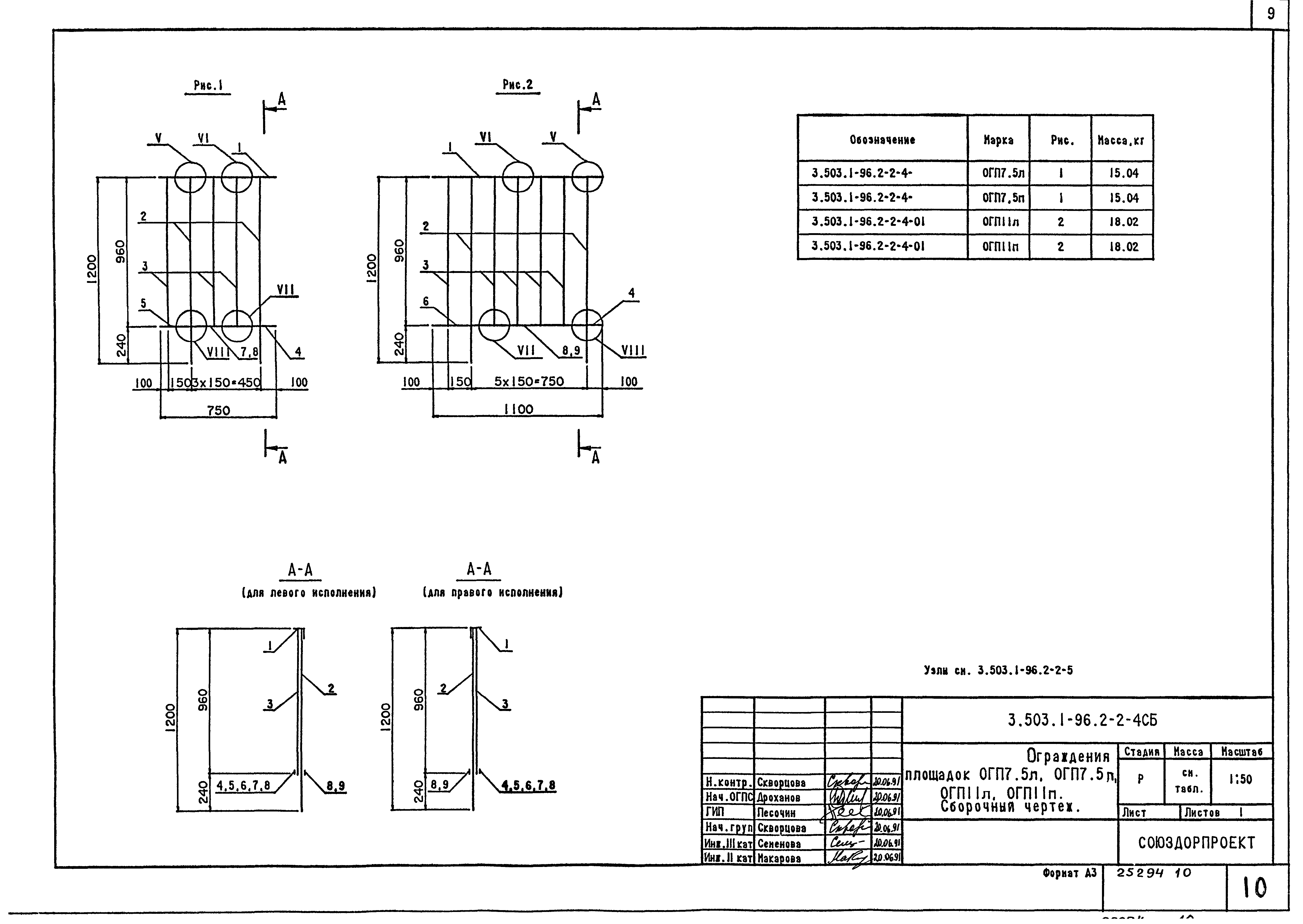 Серия 3.503.1-96