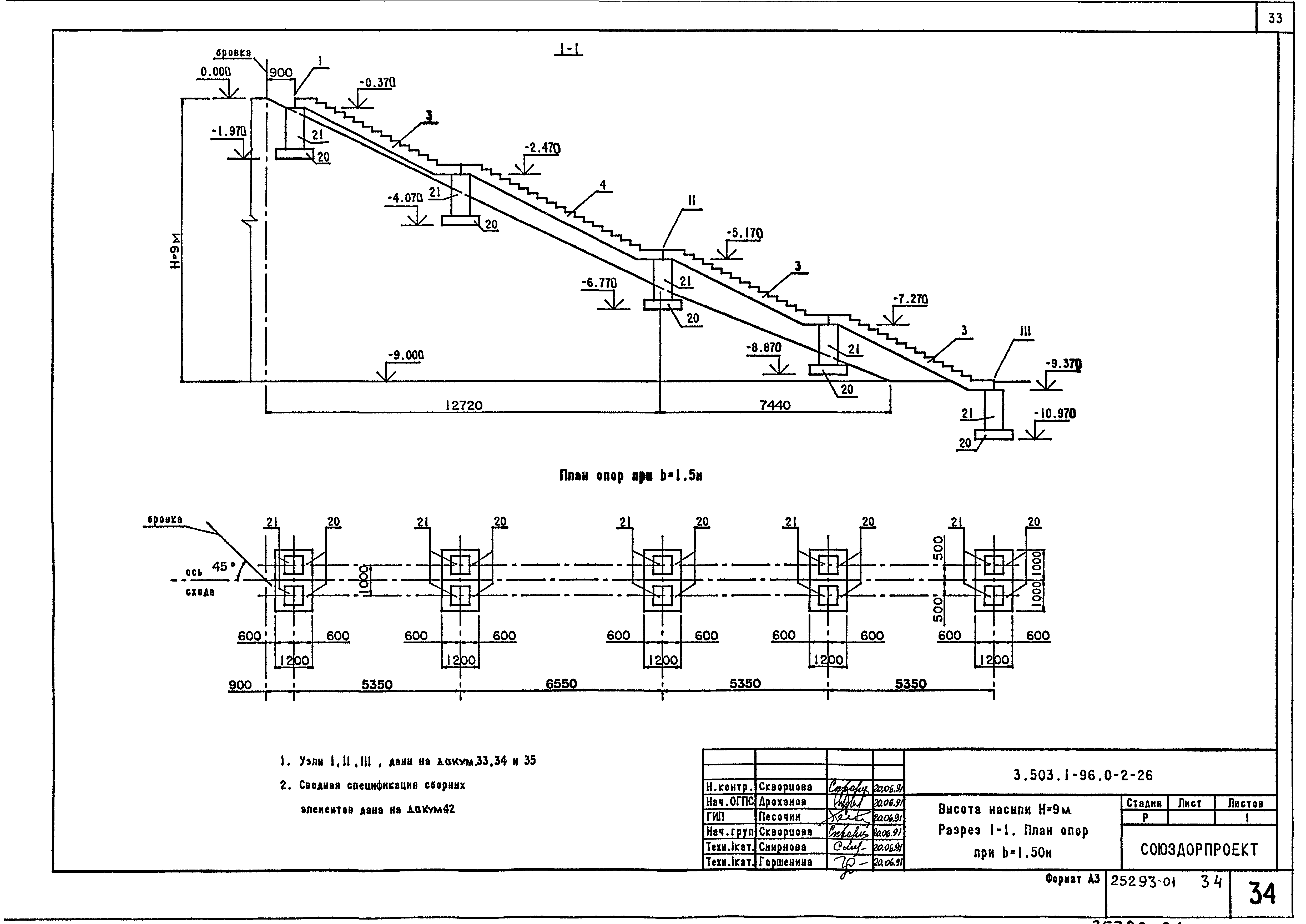 Серия 3.503.1-96