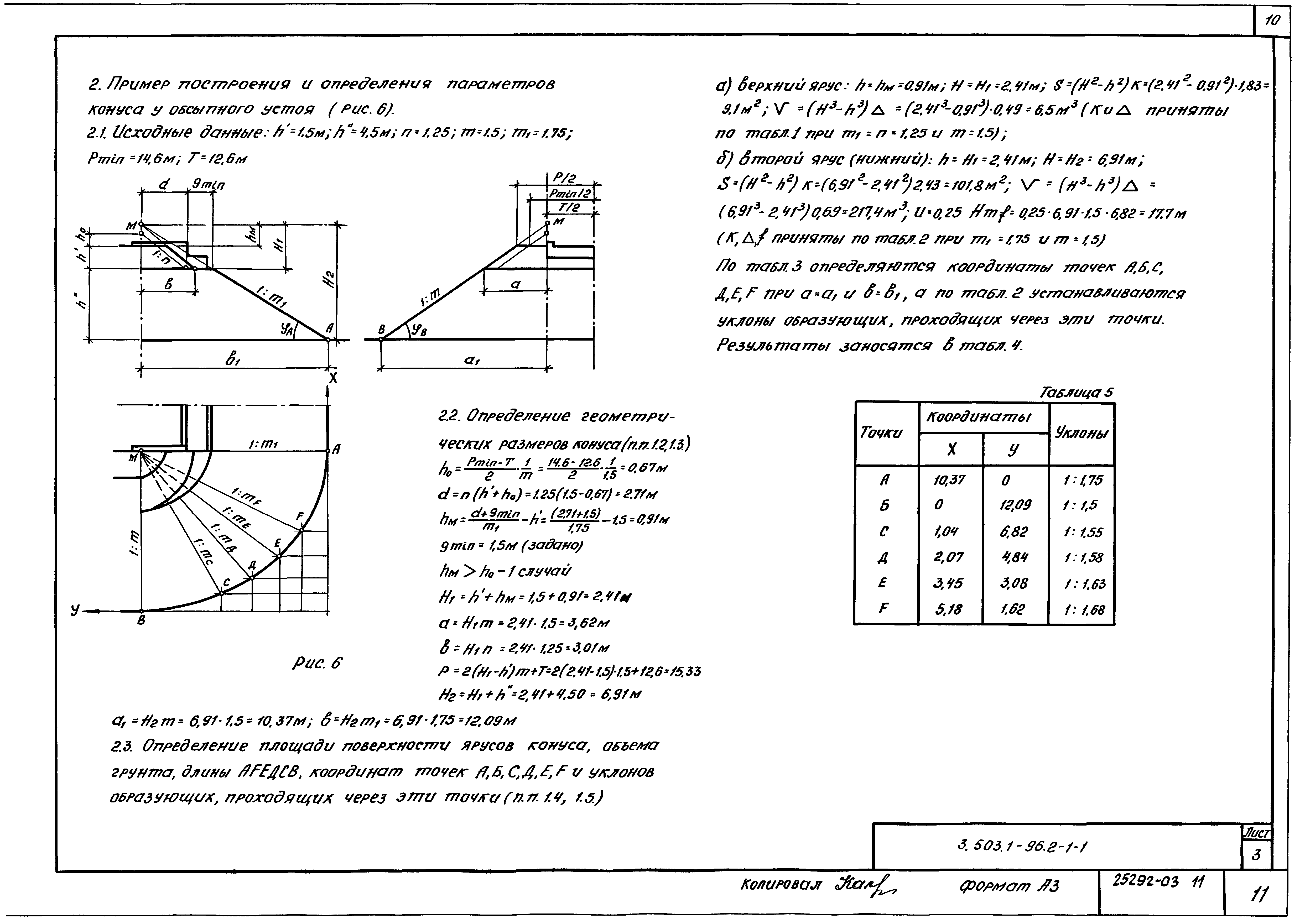 Серия 3.503.1-96