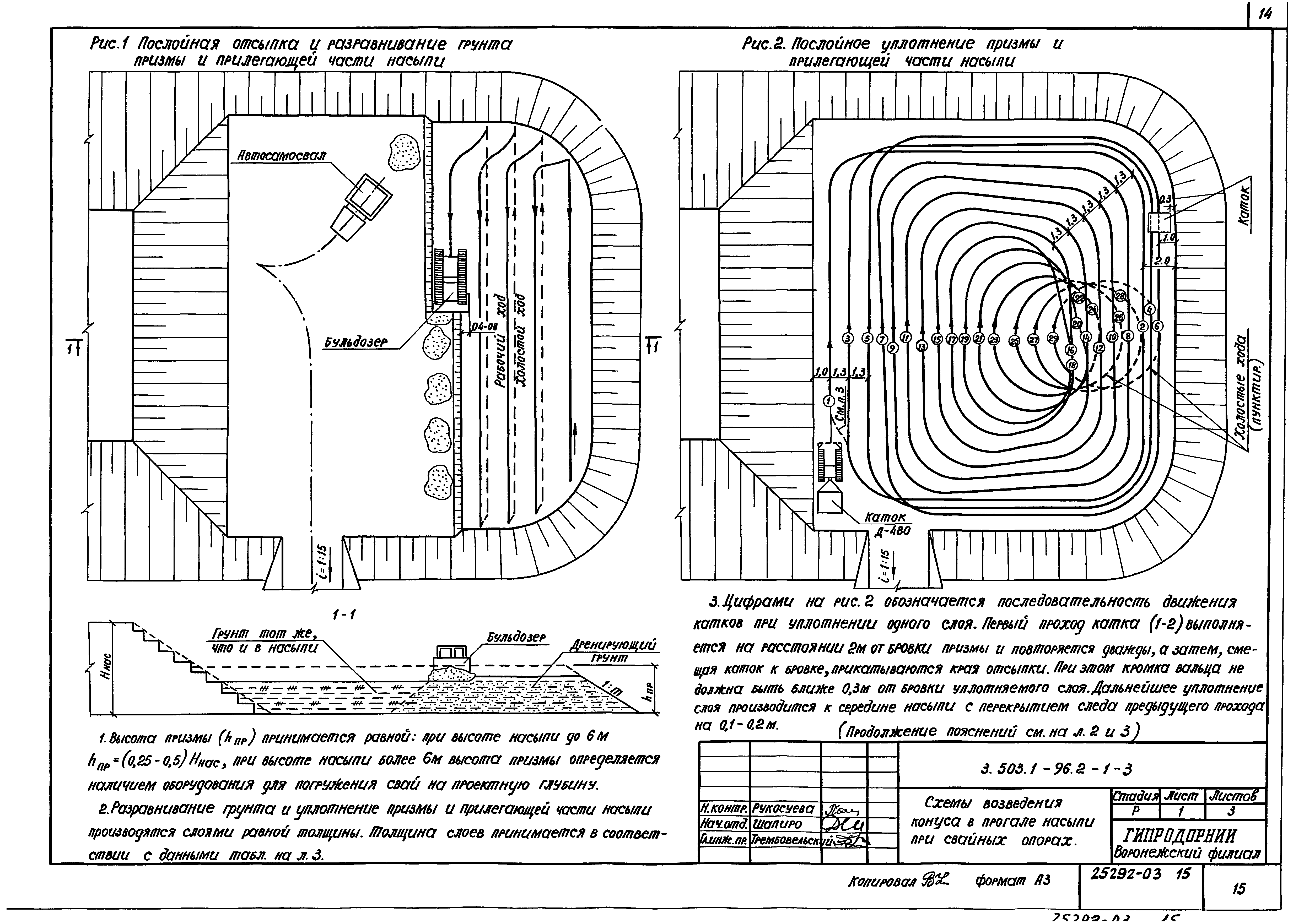 Серия 3.503.1-96