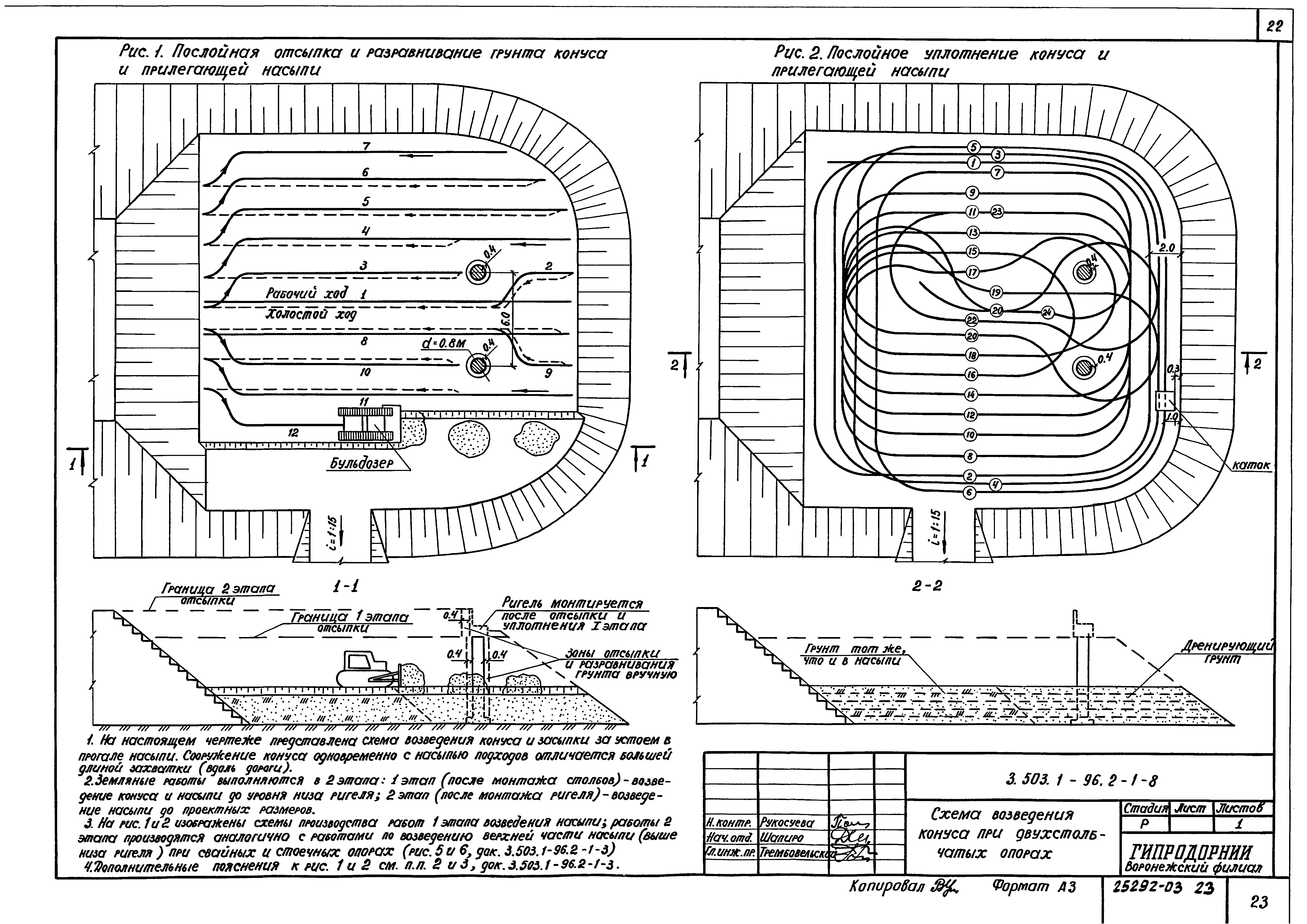 Серия 3.503.1-96