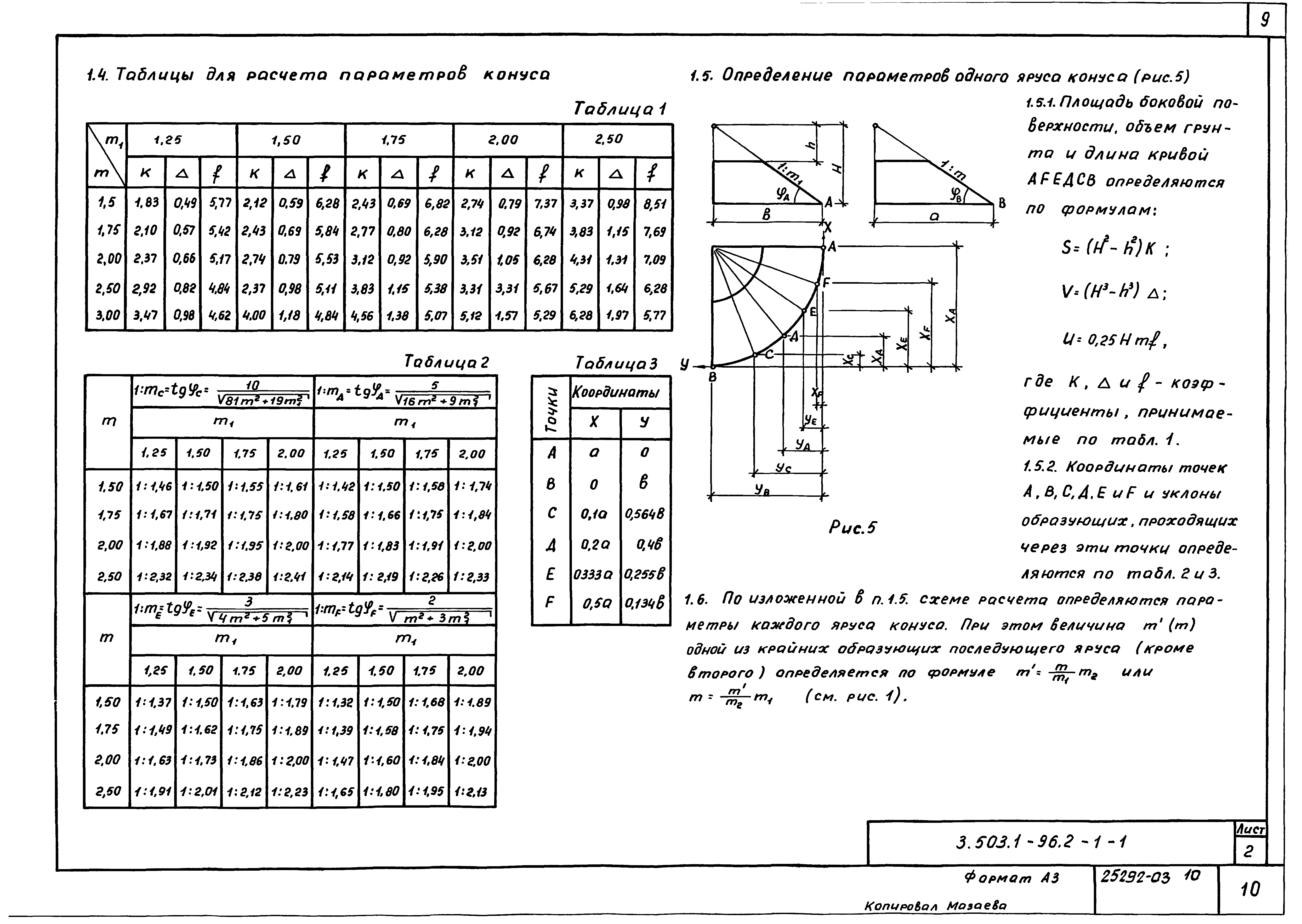 Серия 3.503.1-96