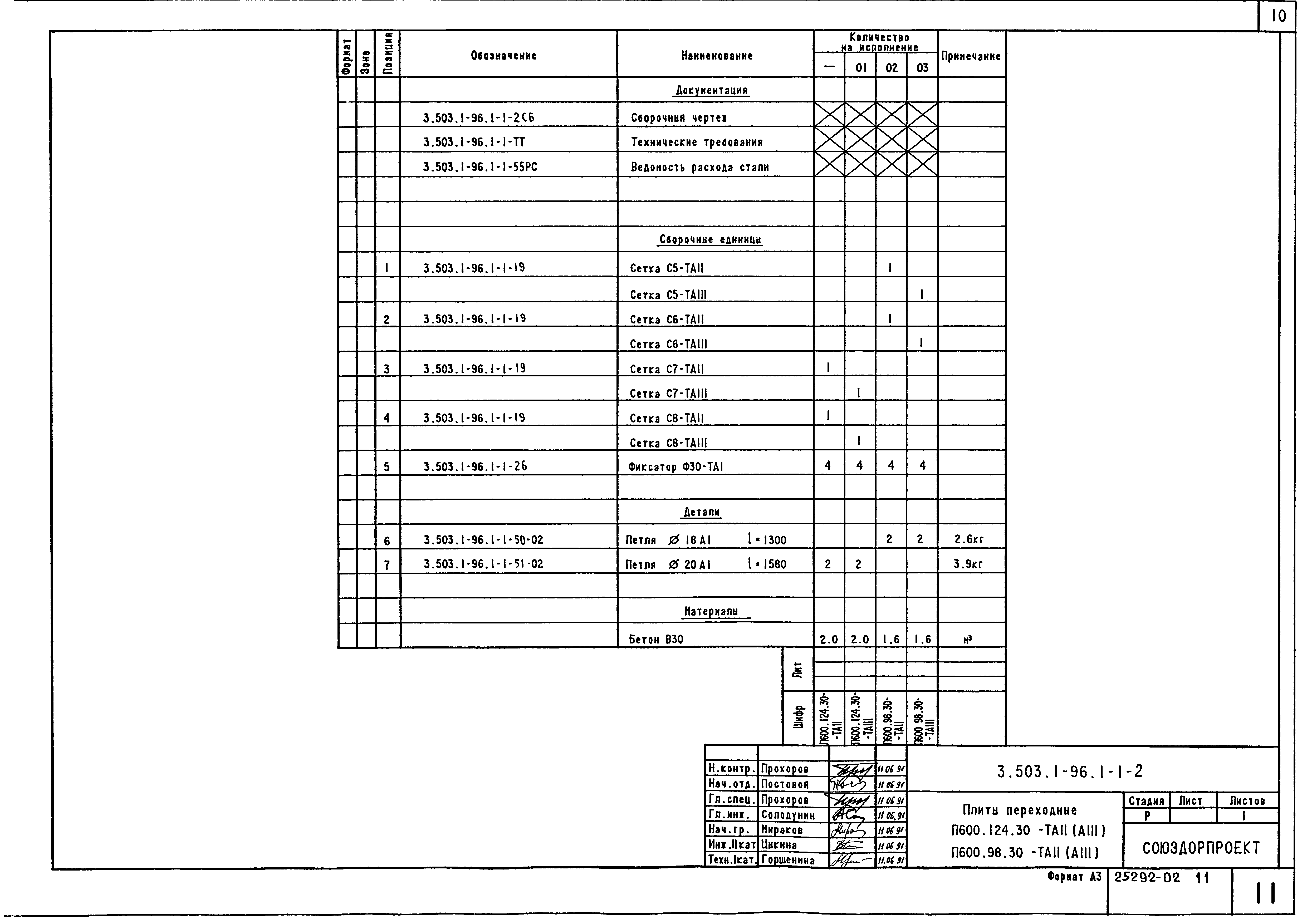 Серия 3.503.1-96