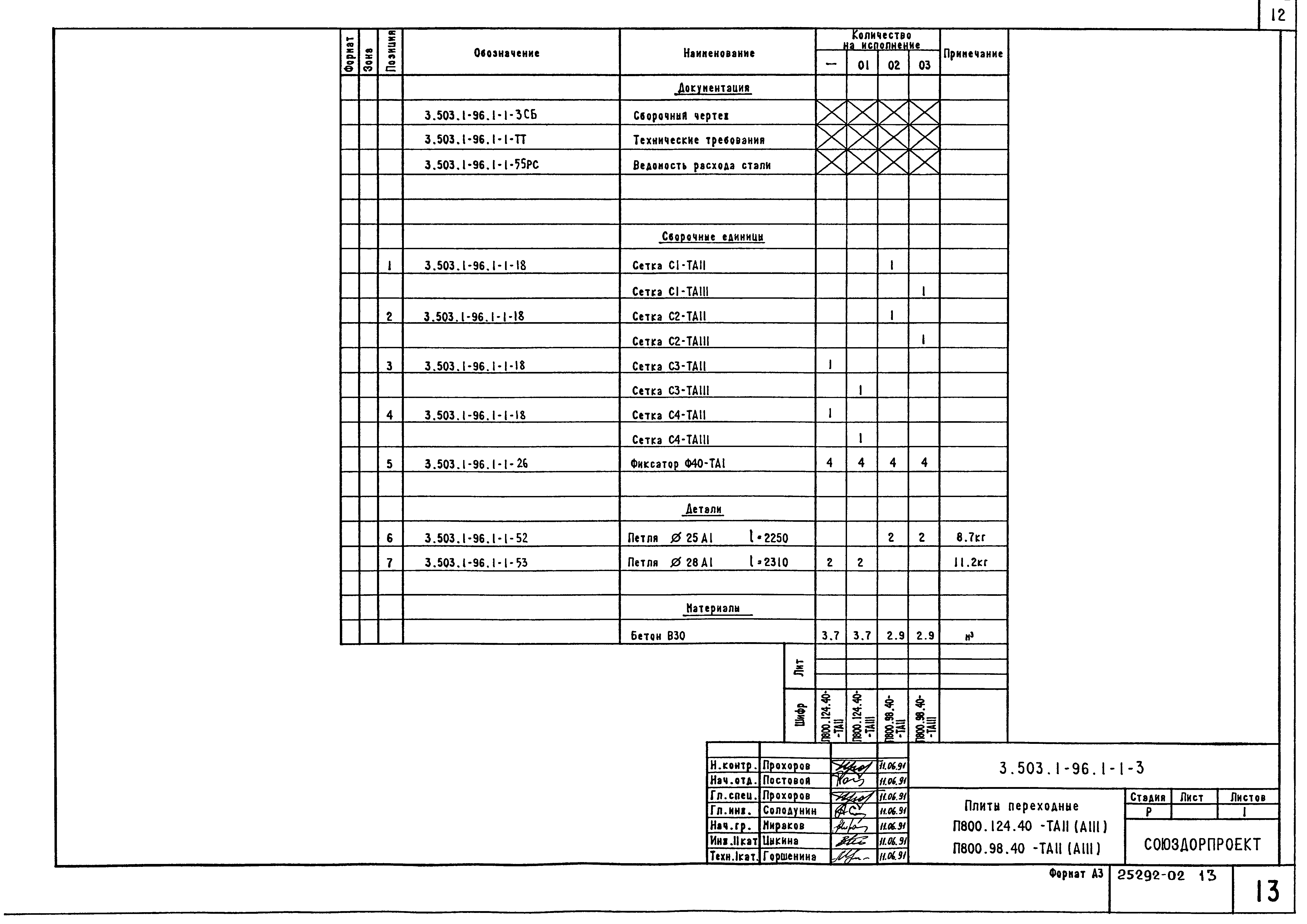 Серия 3.503.1-96