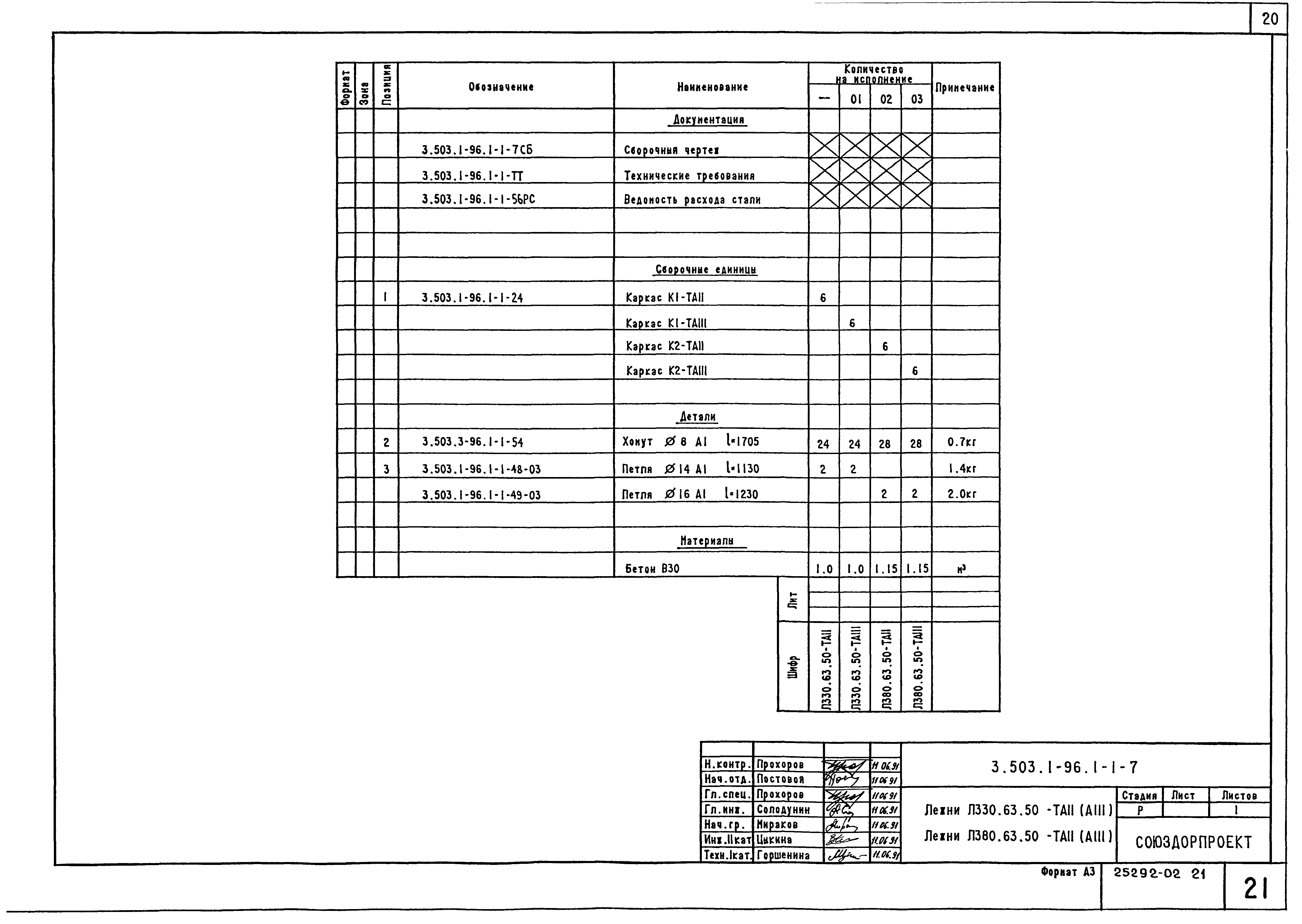 Серия 3.503.1-96