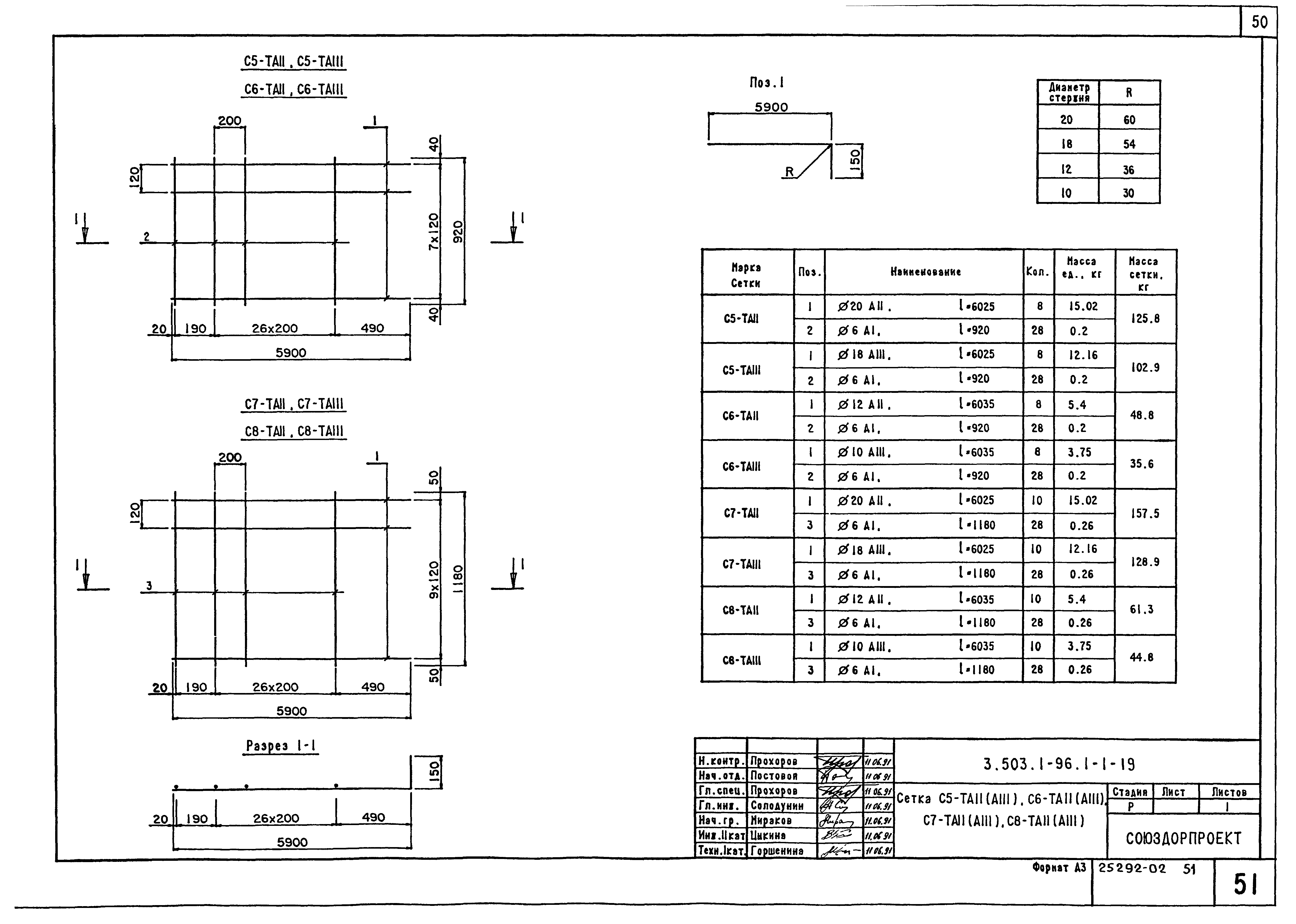 Серия 3.503.1-96