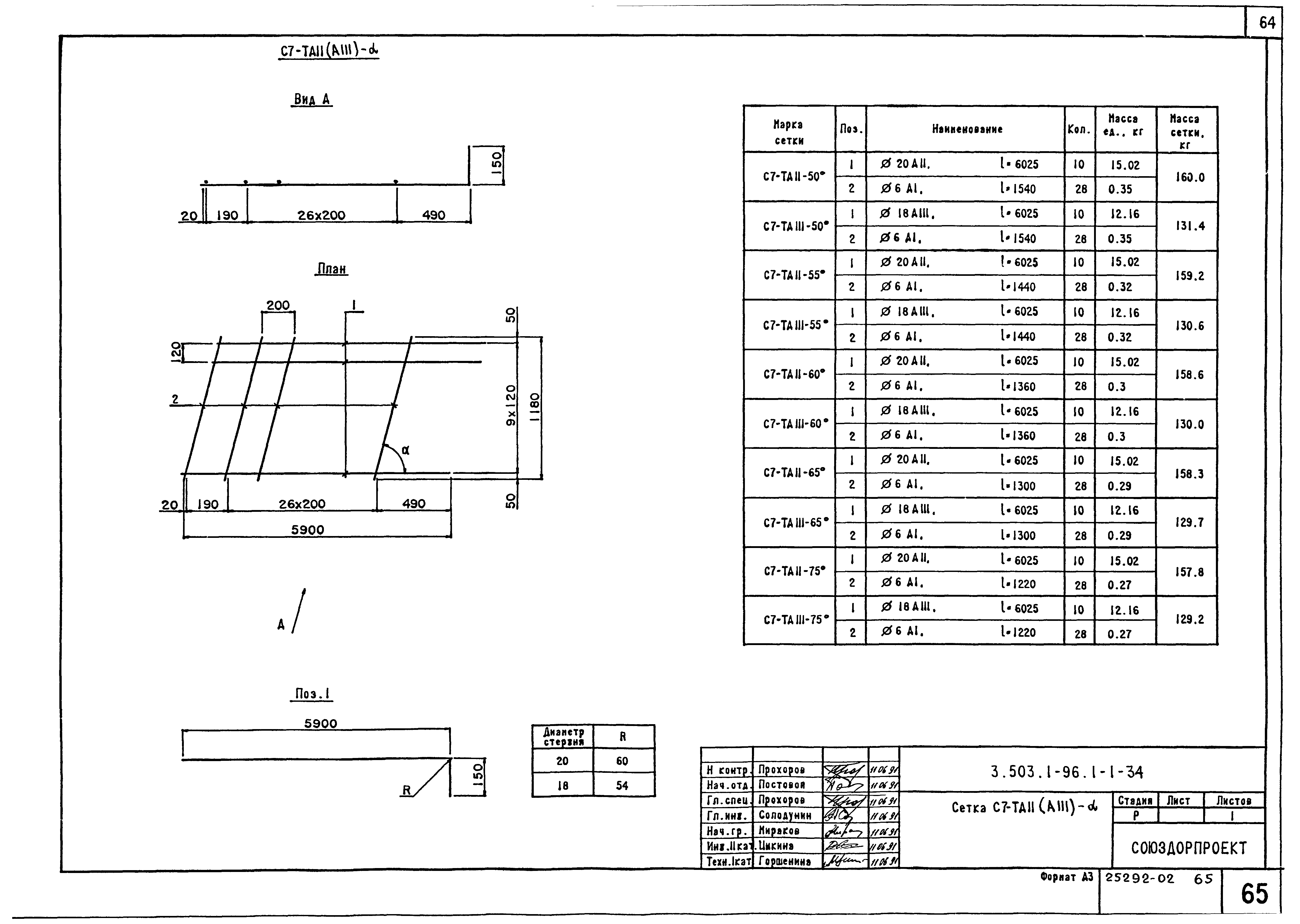 Серия 3.503.1-96