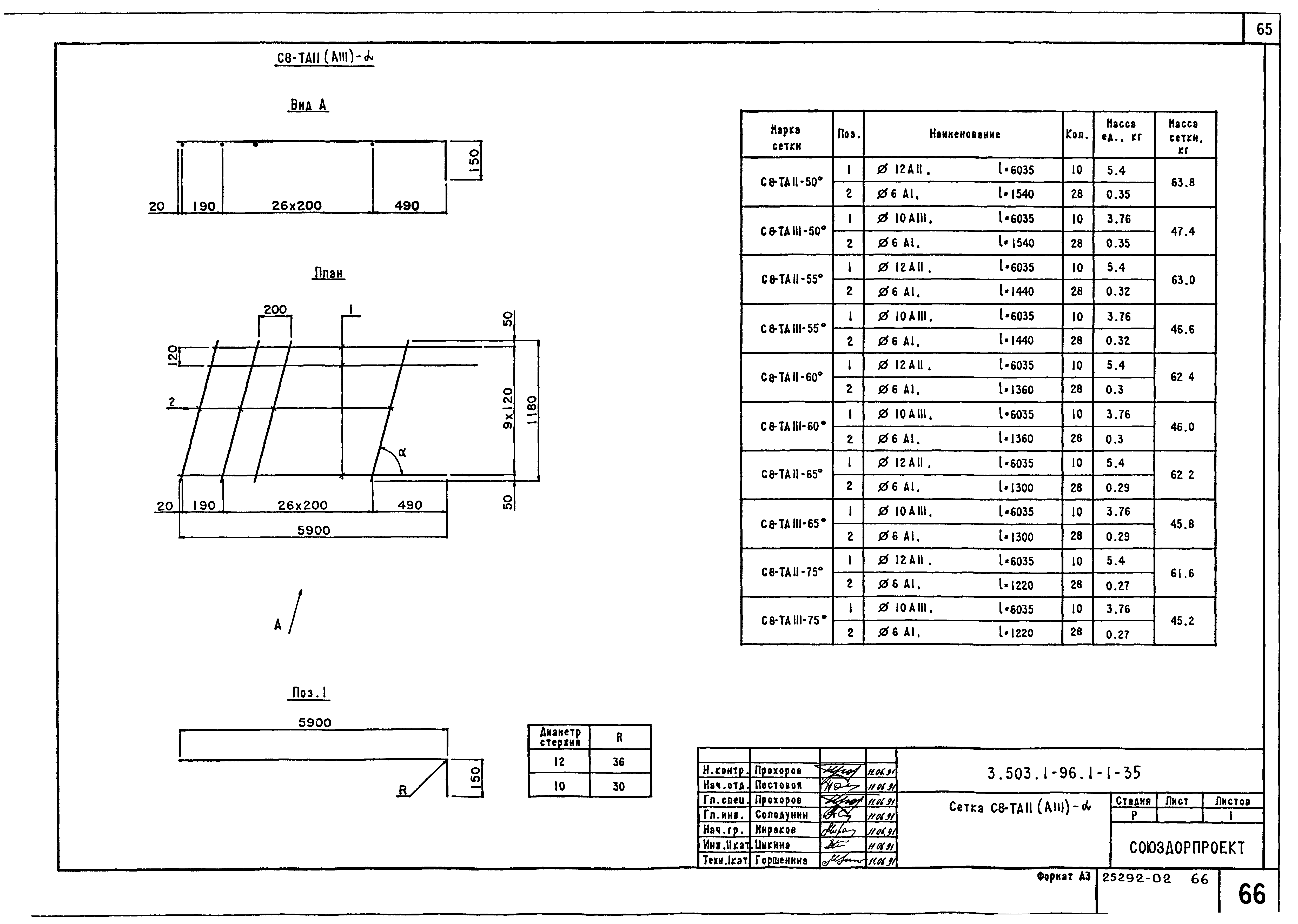 Серия 3.503.1-96