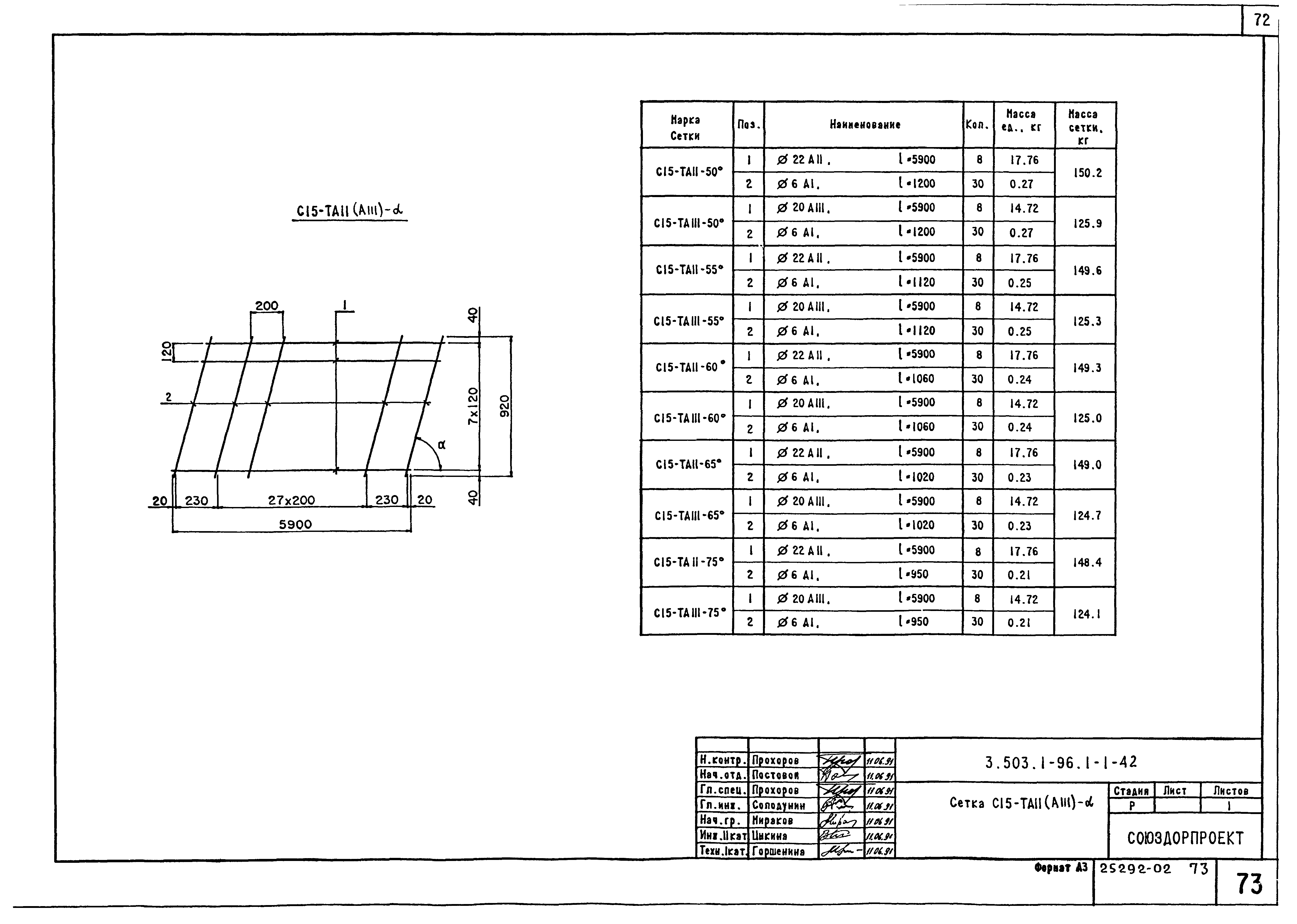 Серия 3.503.1-96