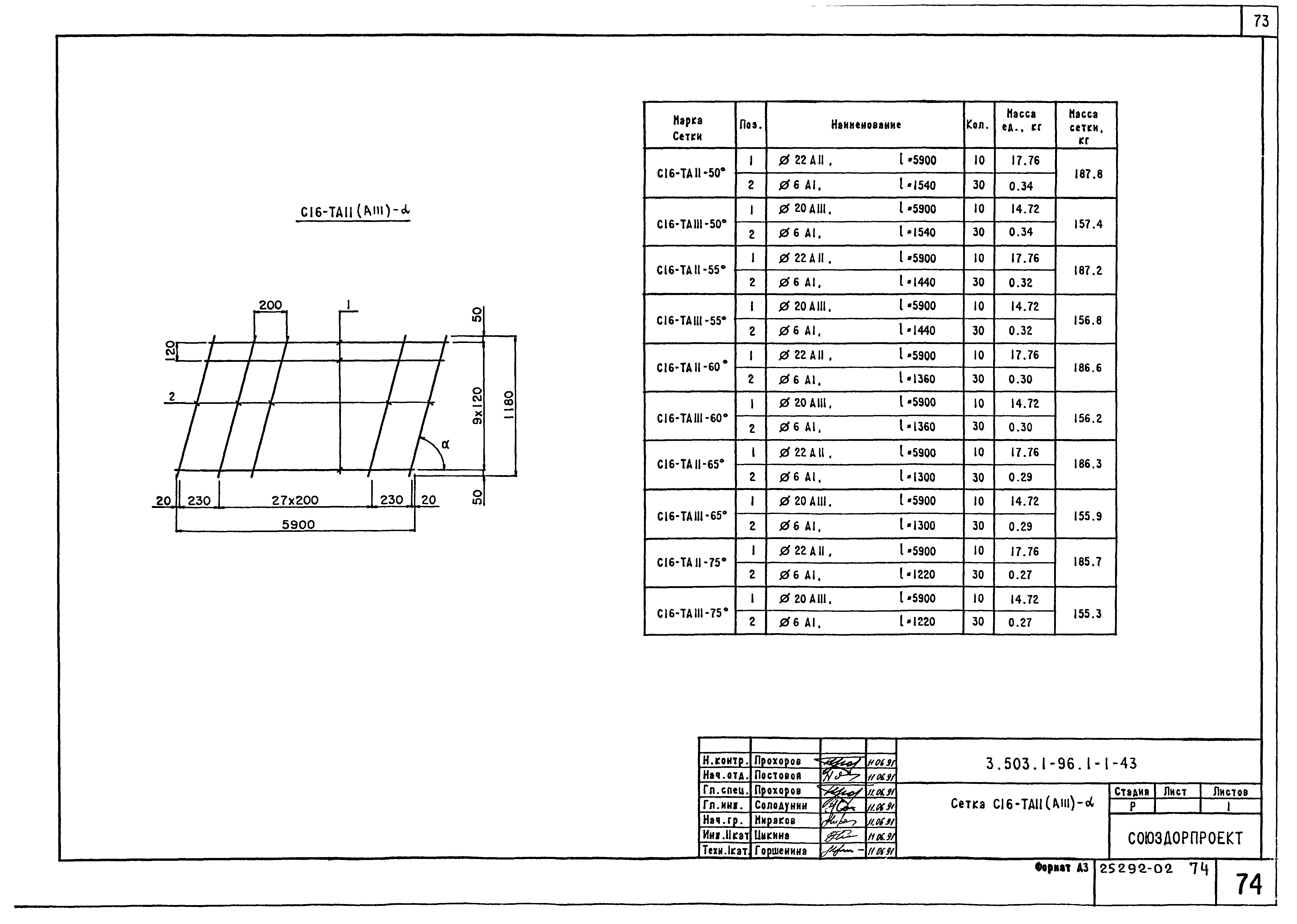 Серия 3.503.1-96