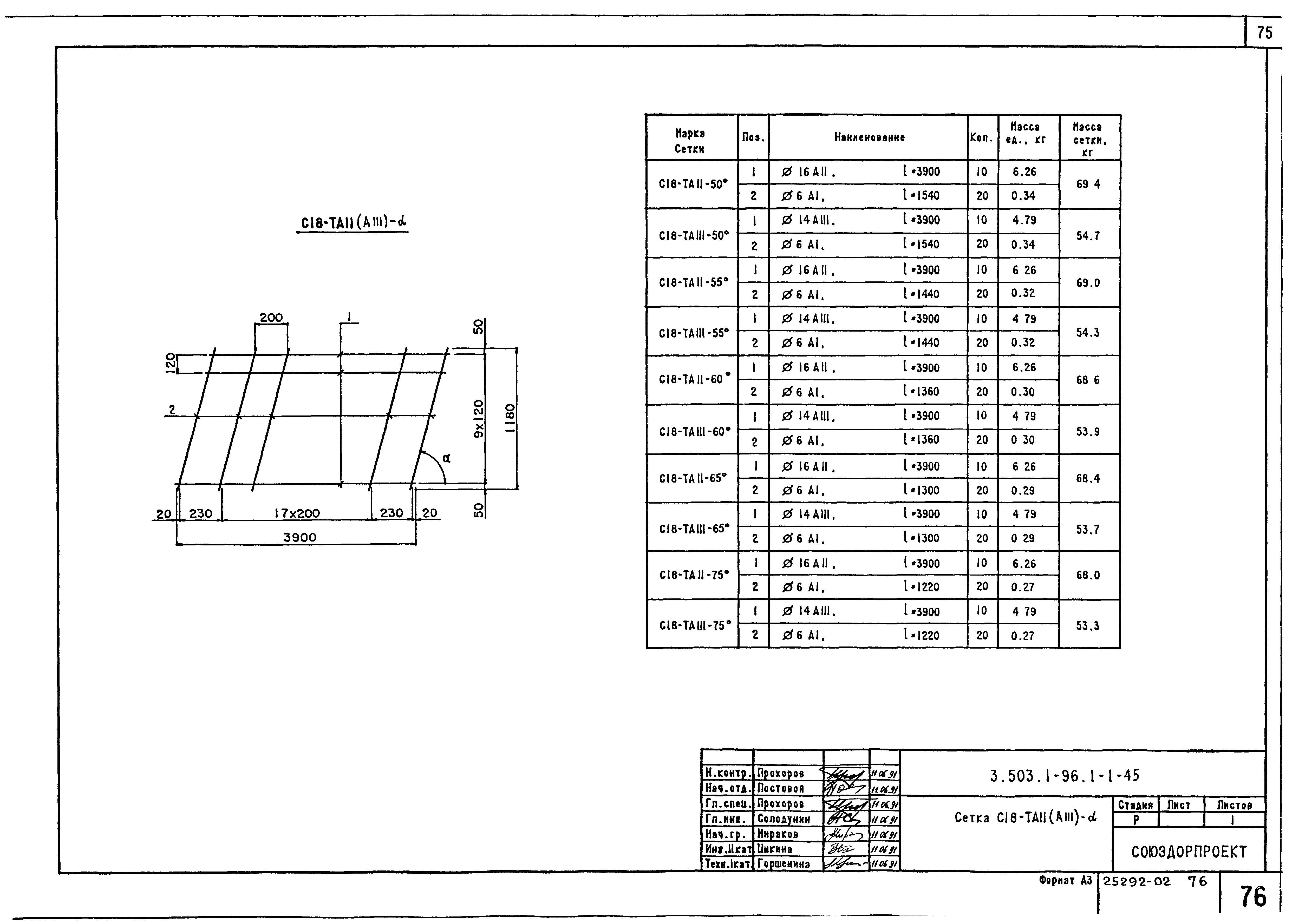 Серия 3.503.1-96