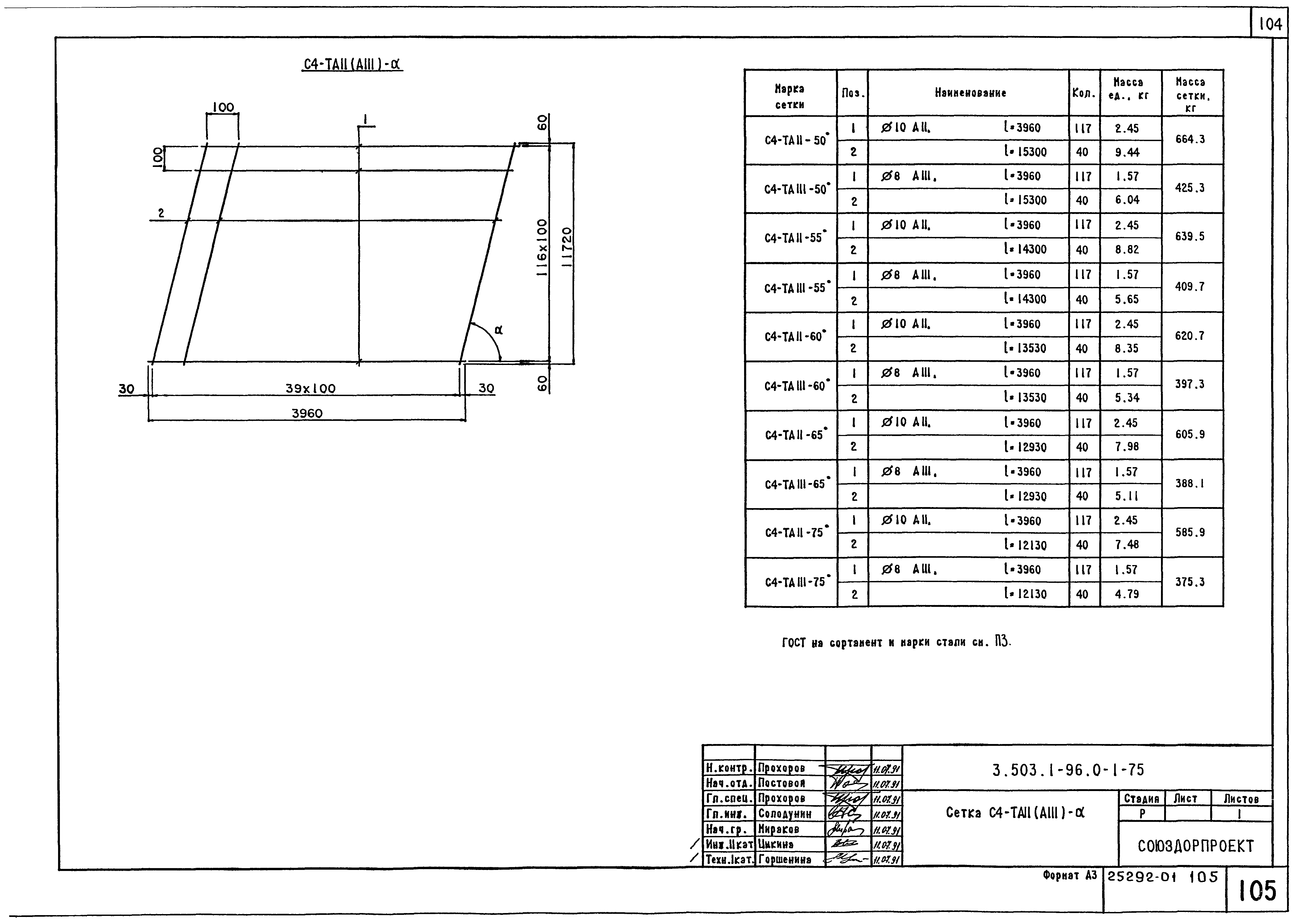 Серия 3.503.1-96