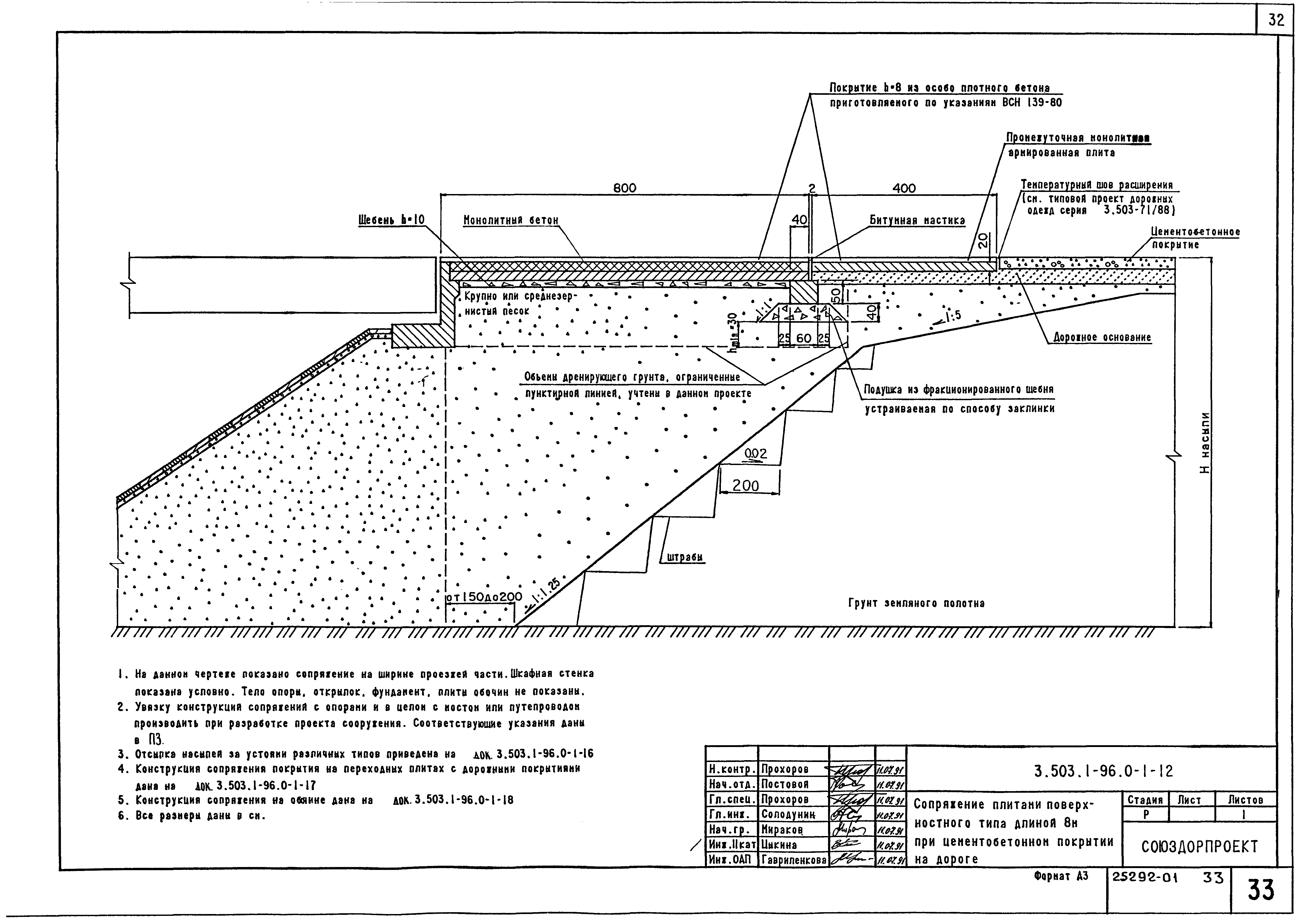 Серия 3.503.1-96