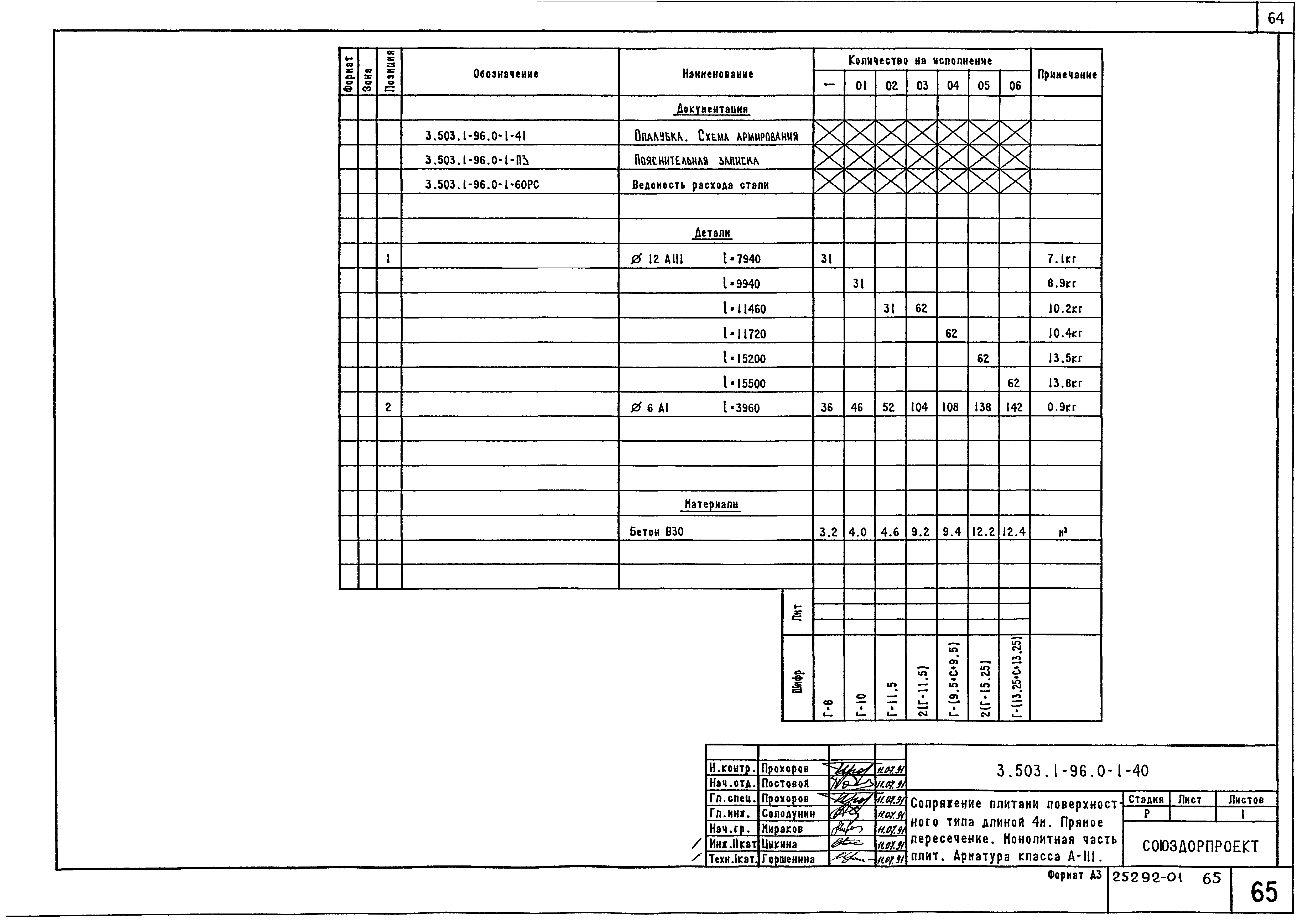 Серия 3.503.1-96