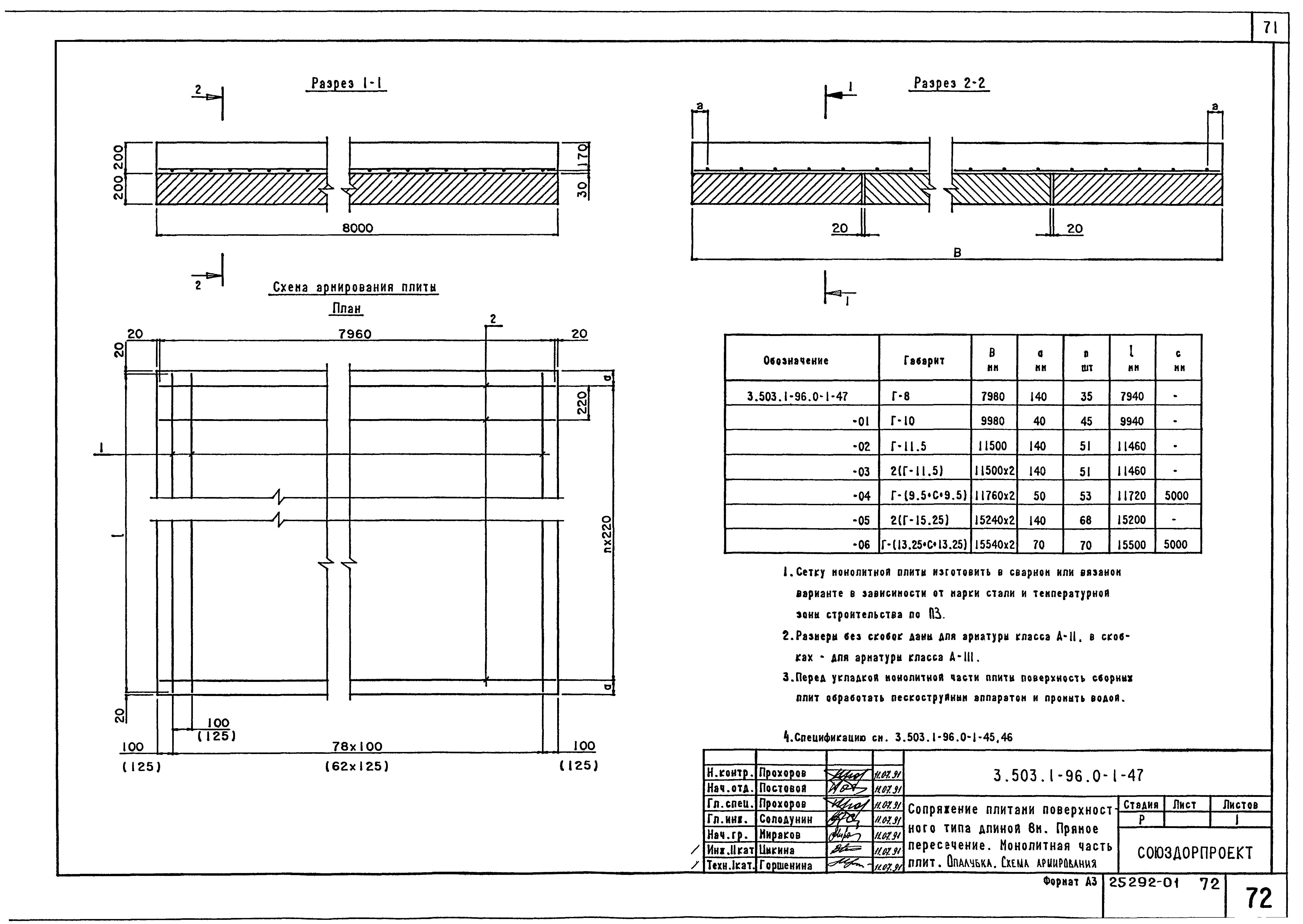 Серия 3.503.1-96