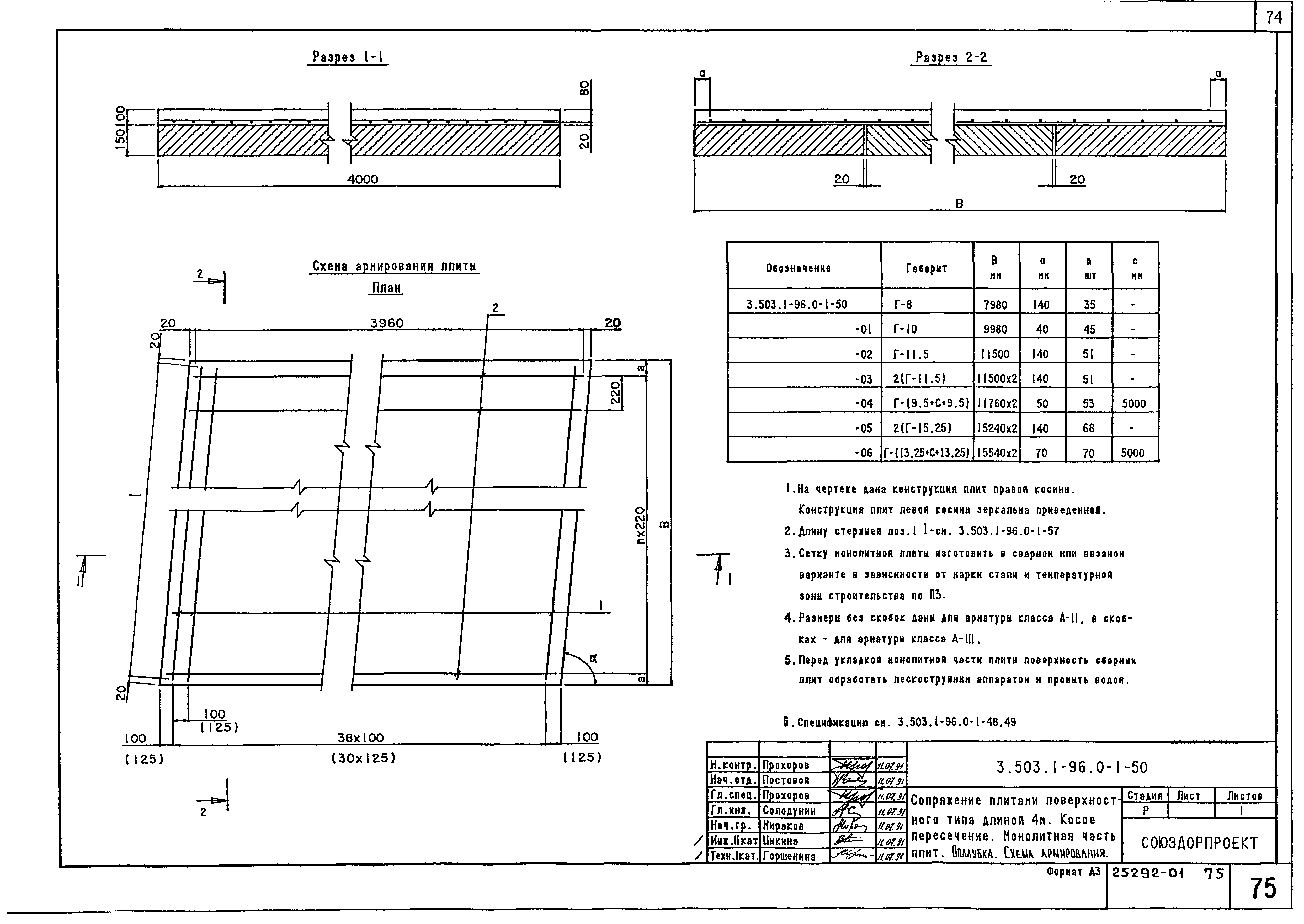 Серия 3.503.1-96