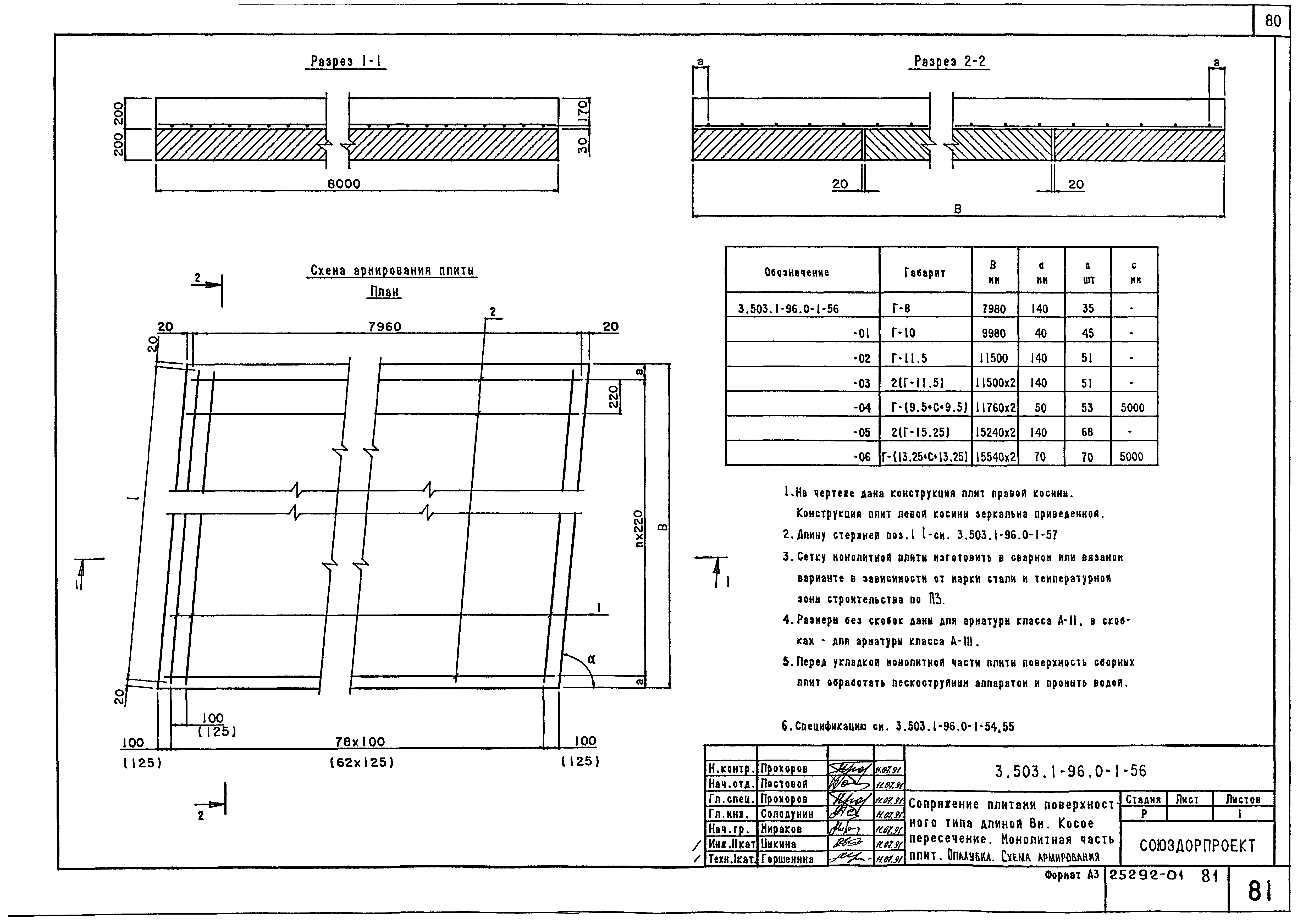 Серия 3.503.1-96