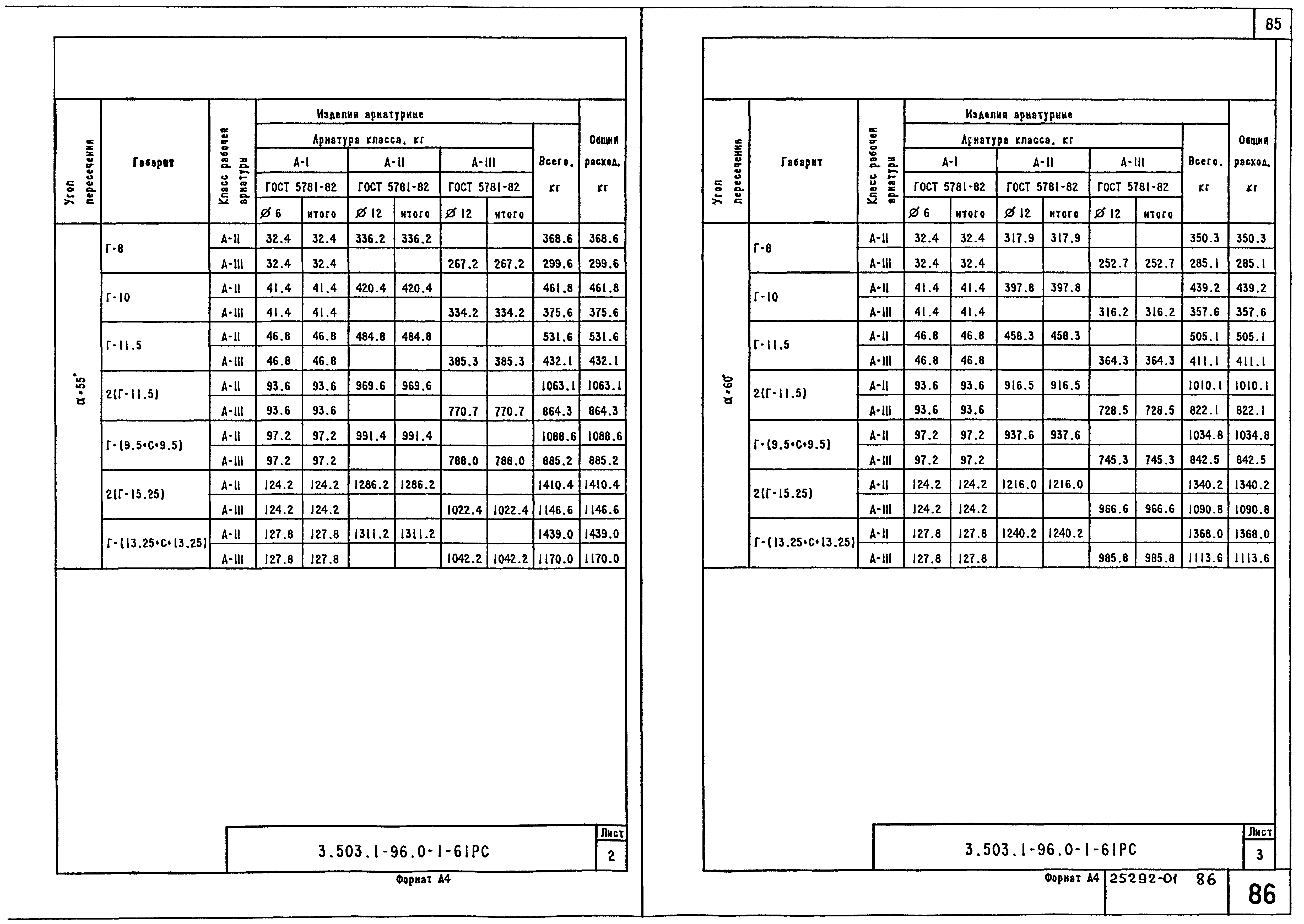 Серия 3.503.1-96