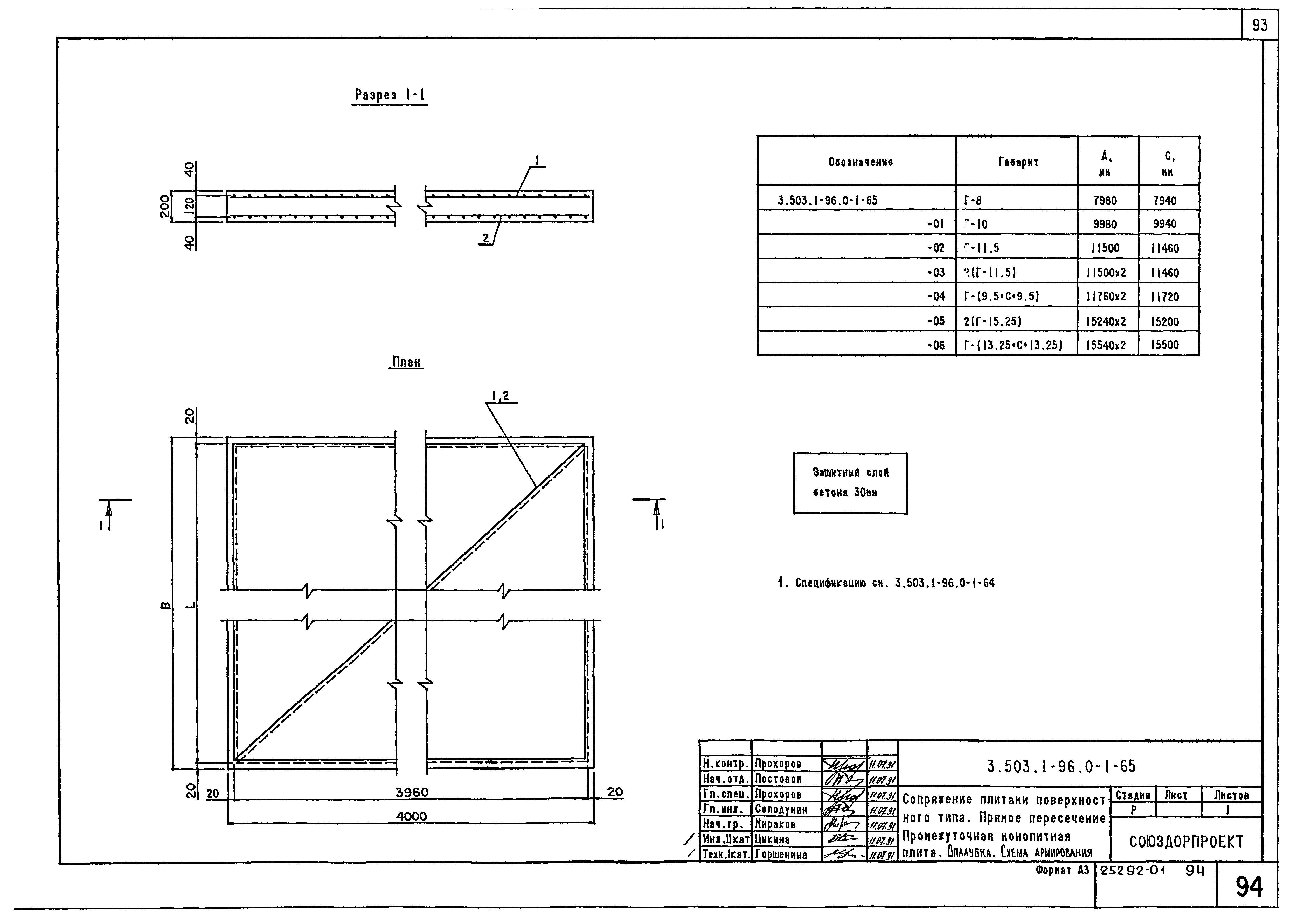 Серия 3.503.1-96