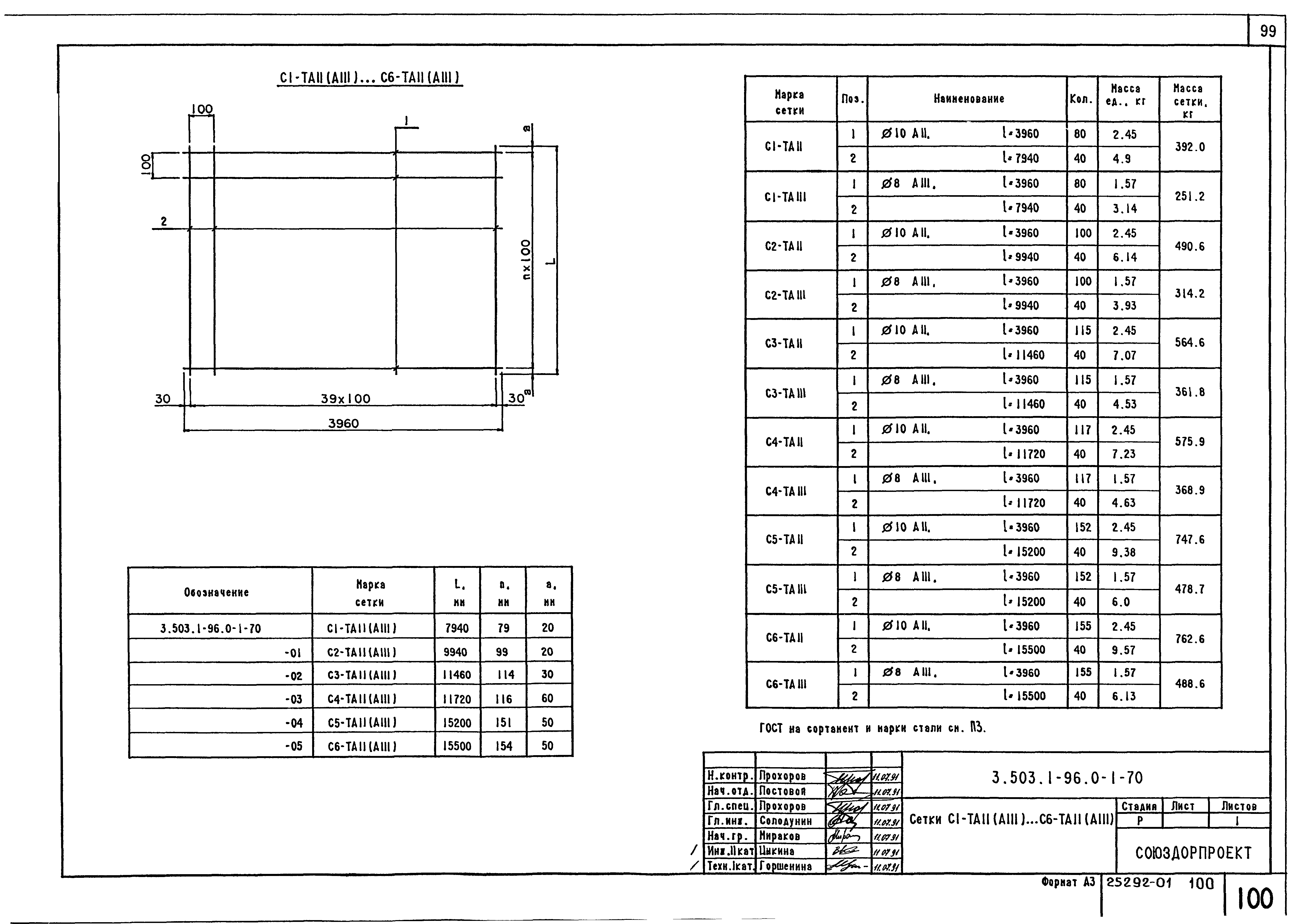 Серия 3.503.1-96