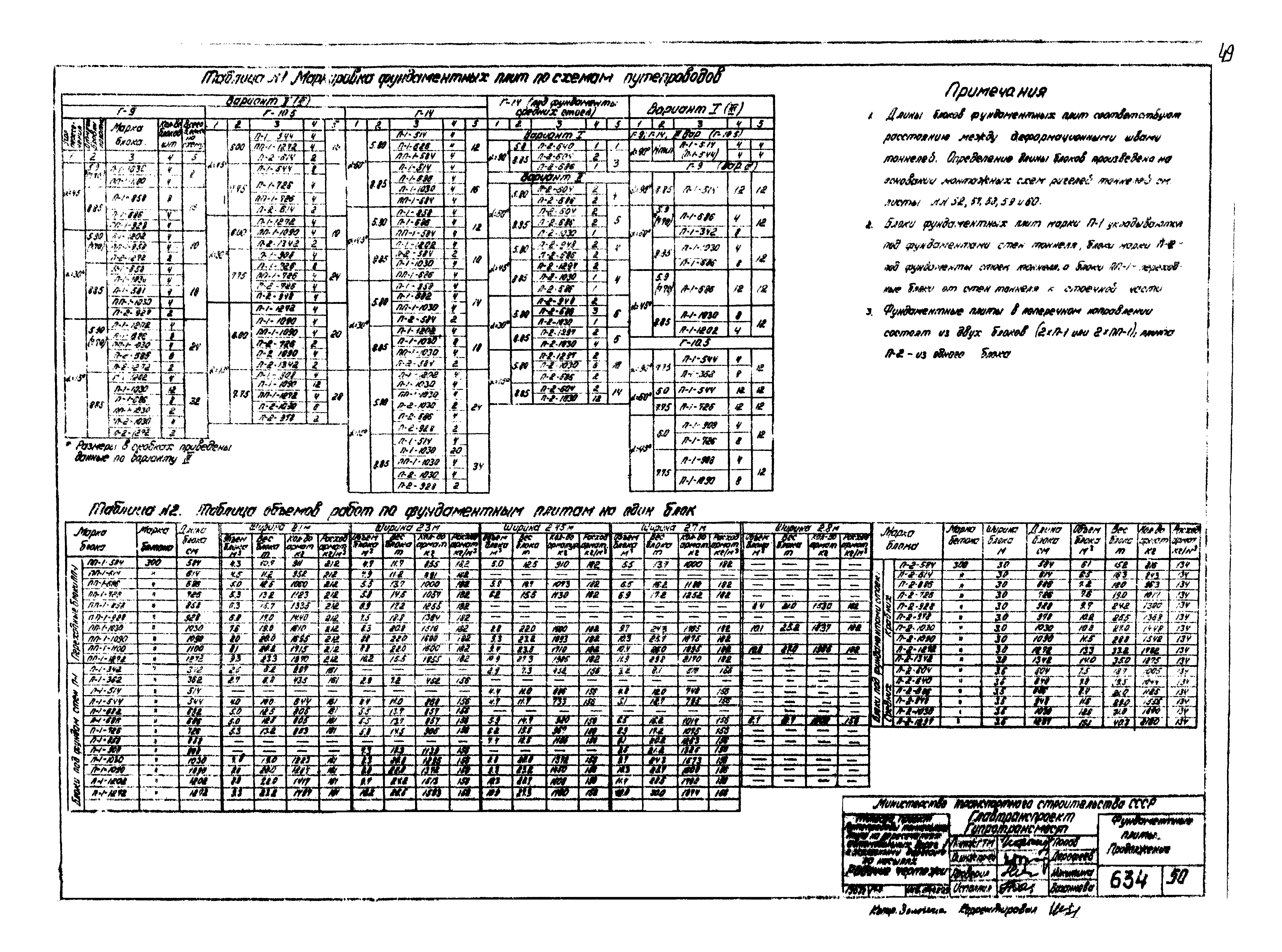 Типовой проект 503-49