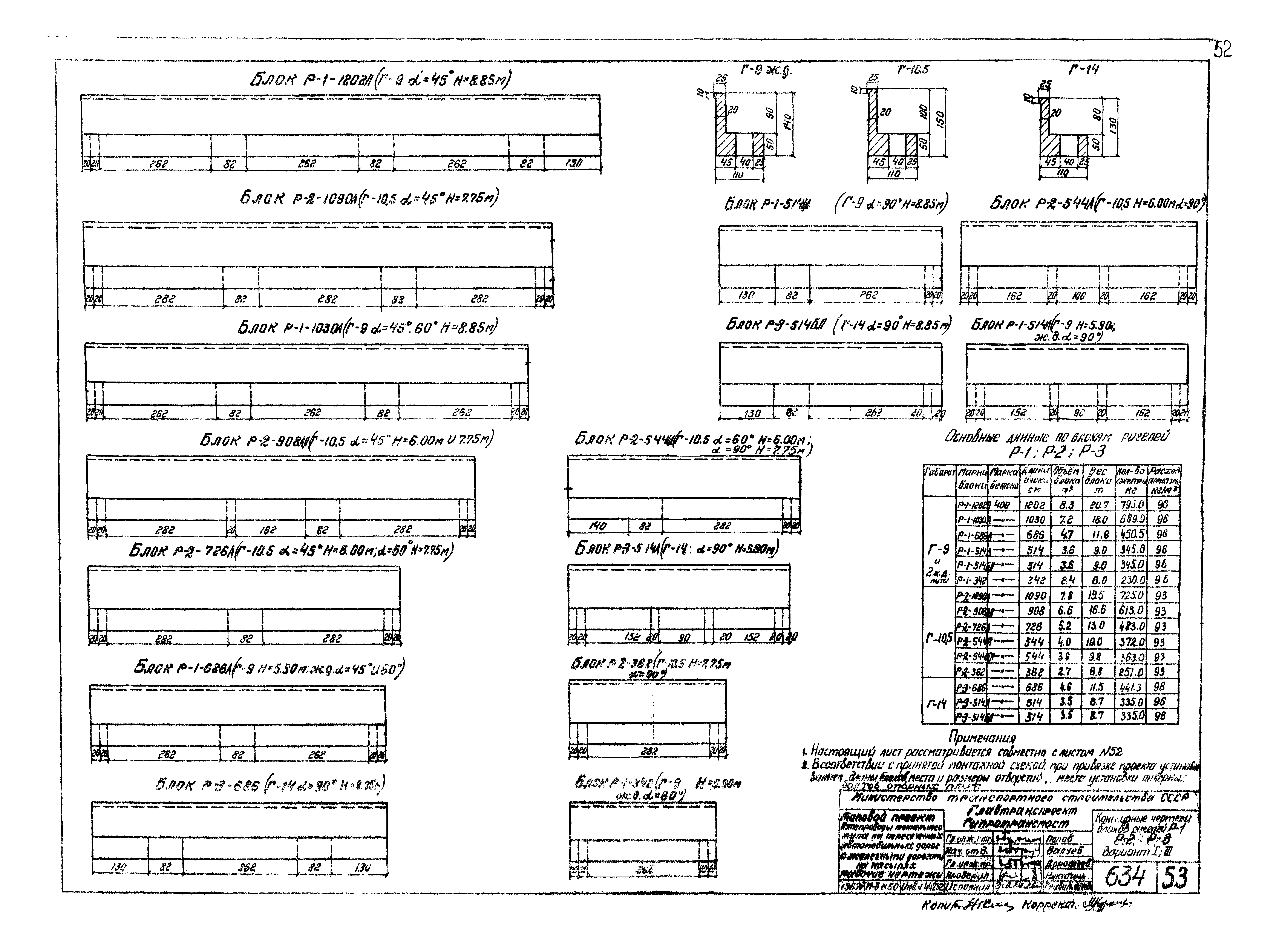 Типовой проект 503-49