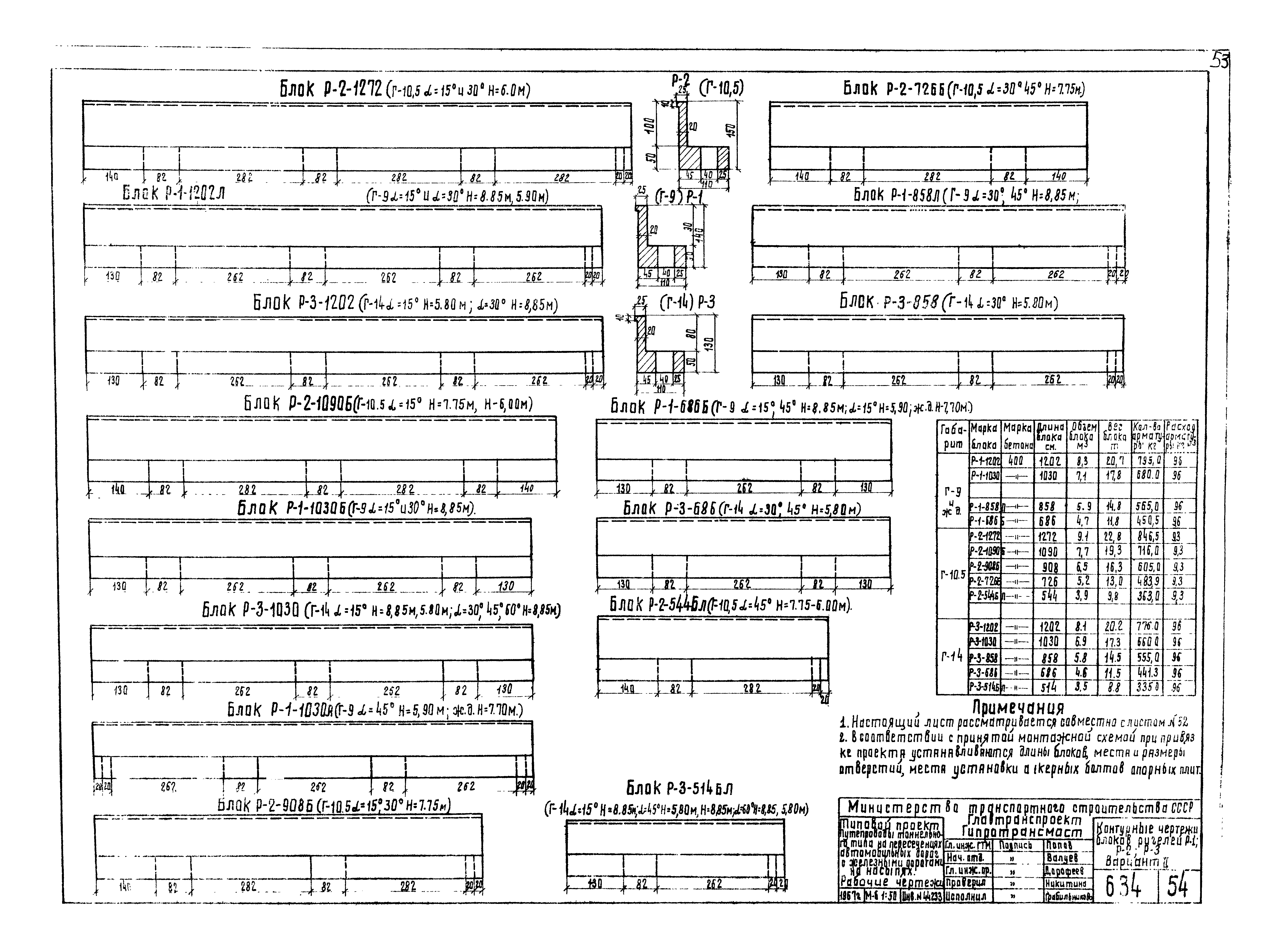 Типовой проект 503-49