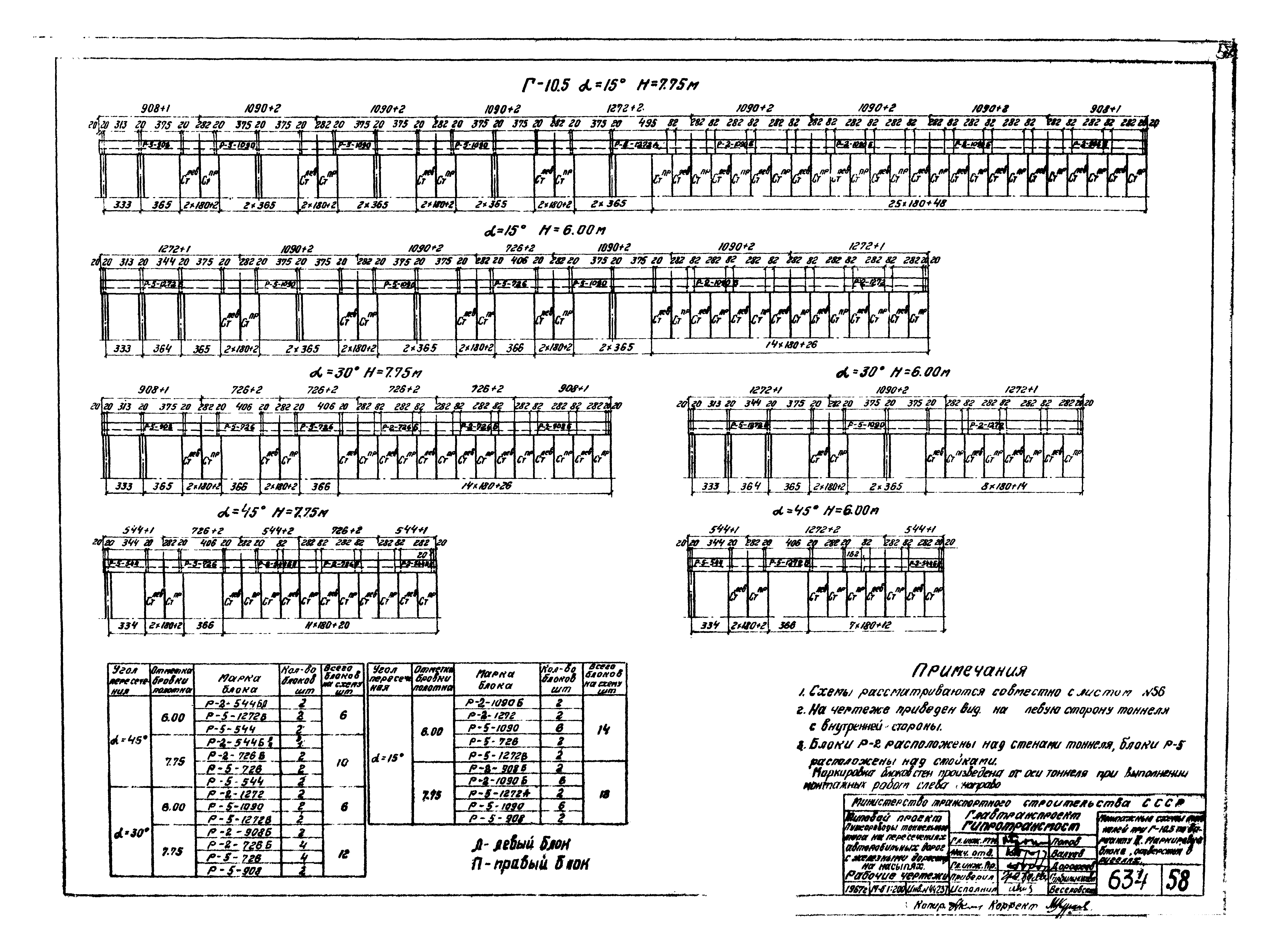 Типовой проект 503-49