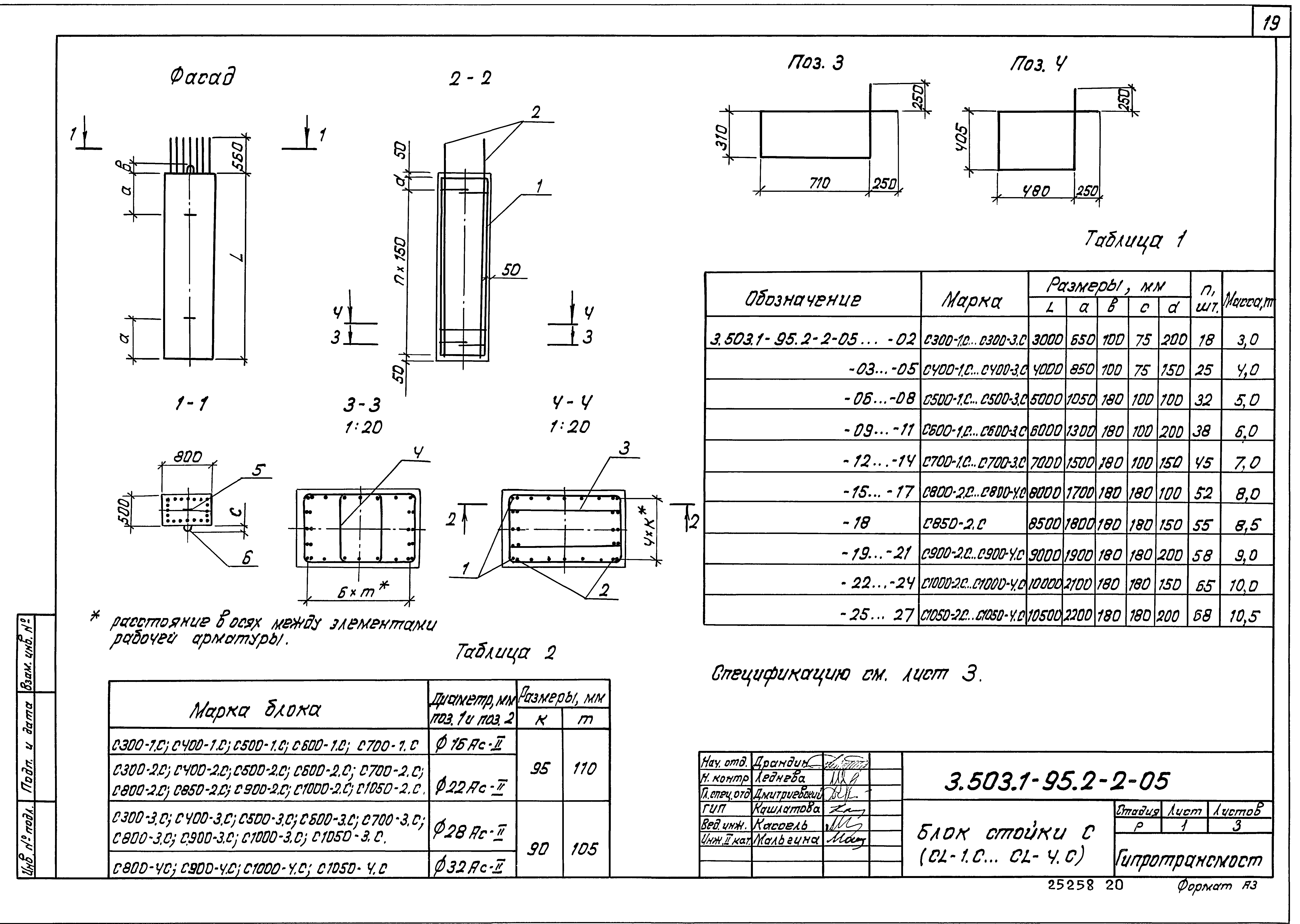 Серия 3.503.1-95