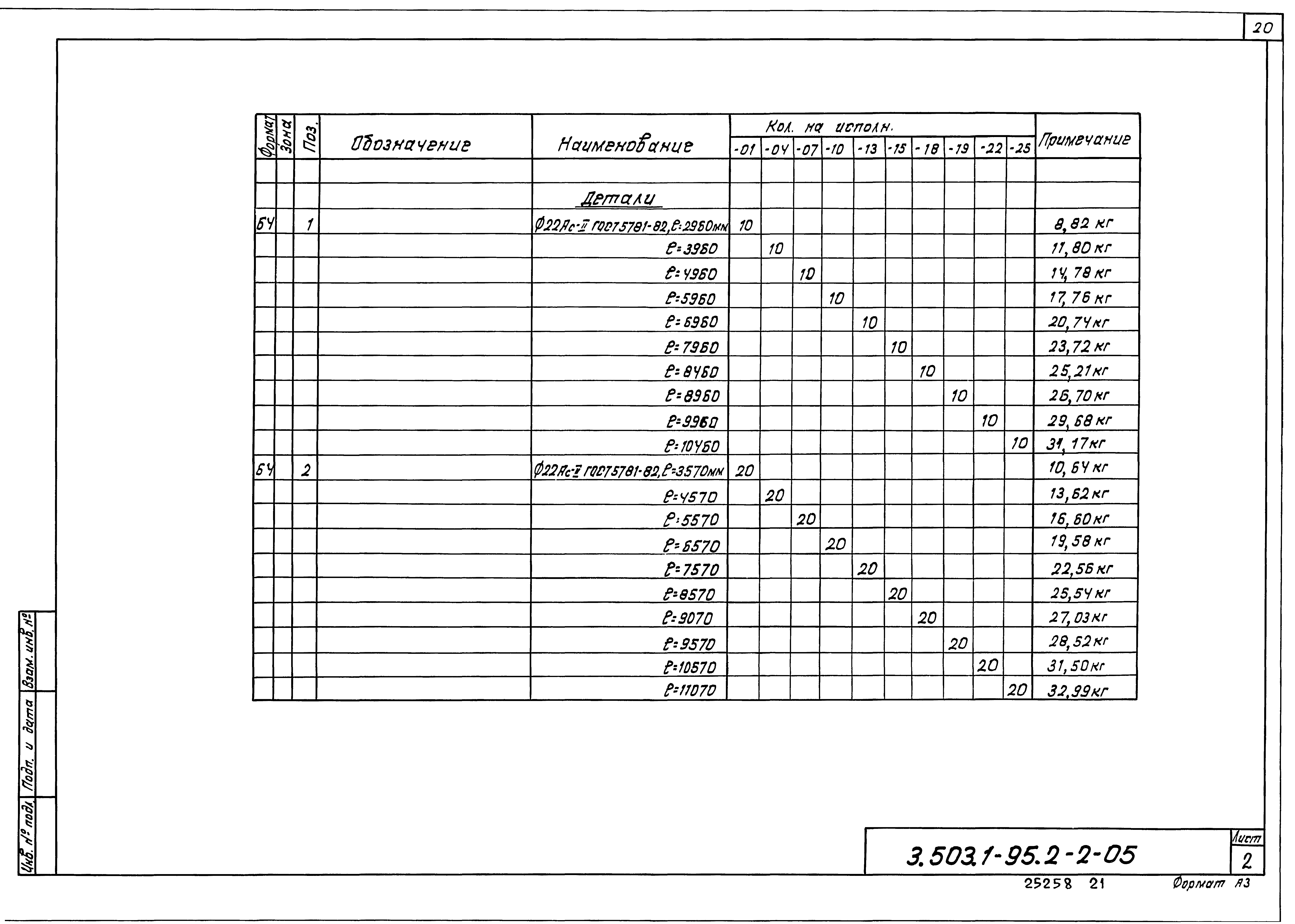 Серия 3.503.1-95