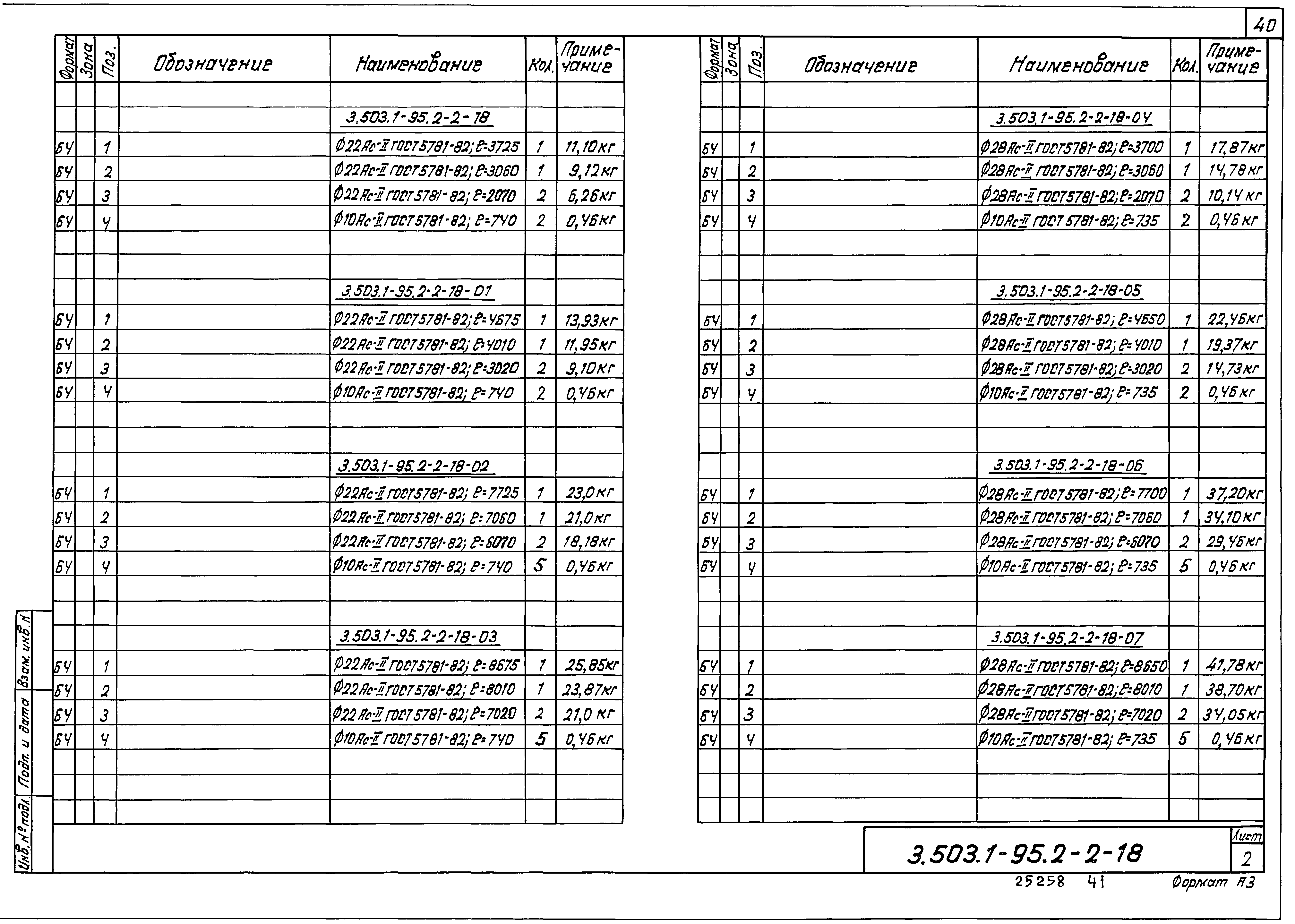 Серия 3.503.1-95