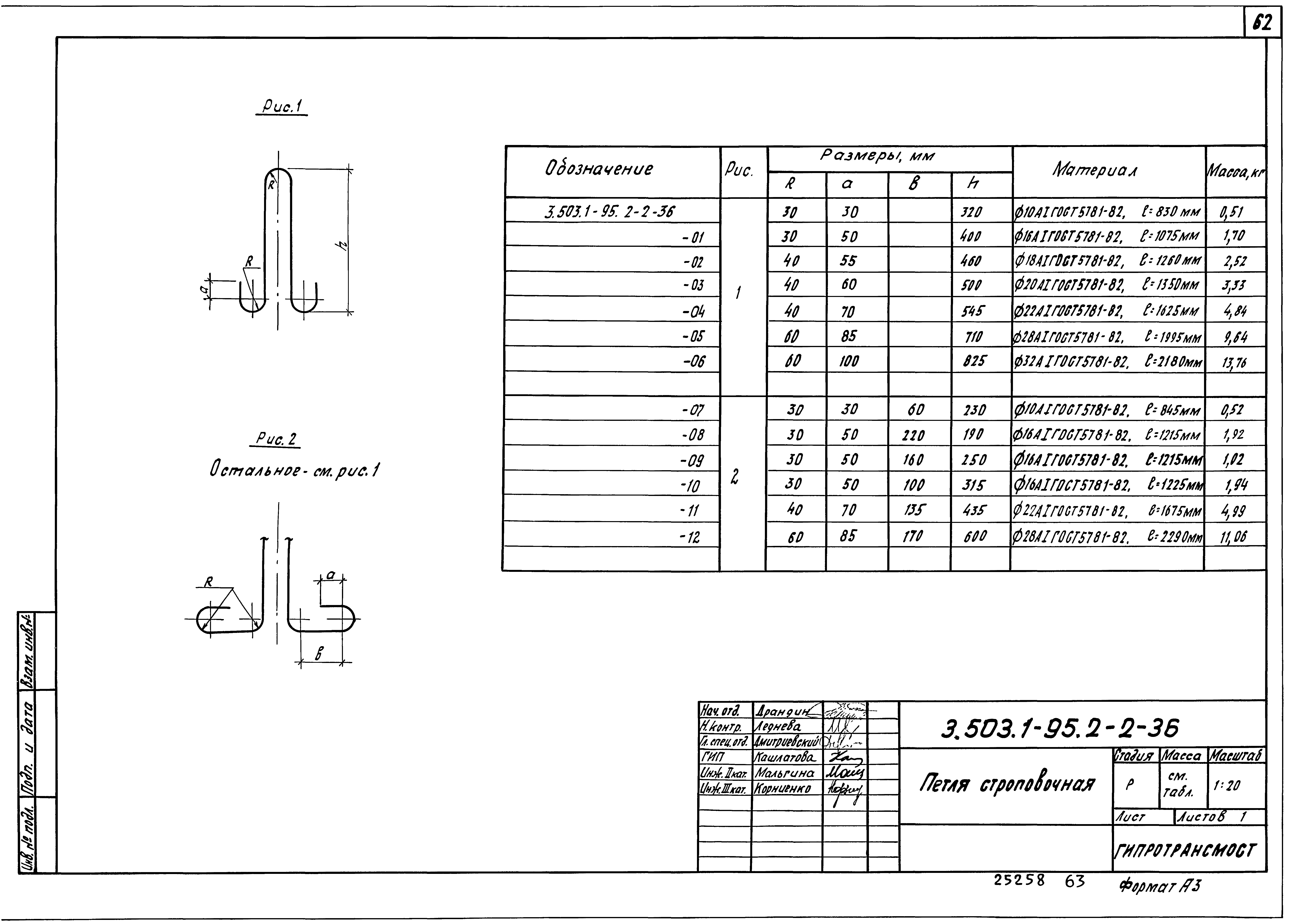 Серия 3.503.1-95