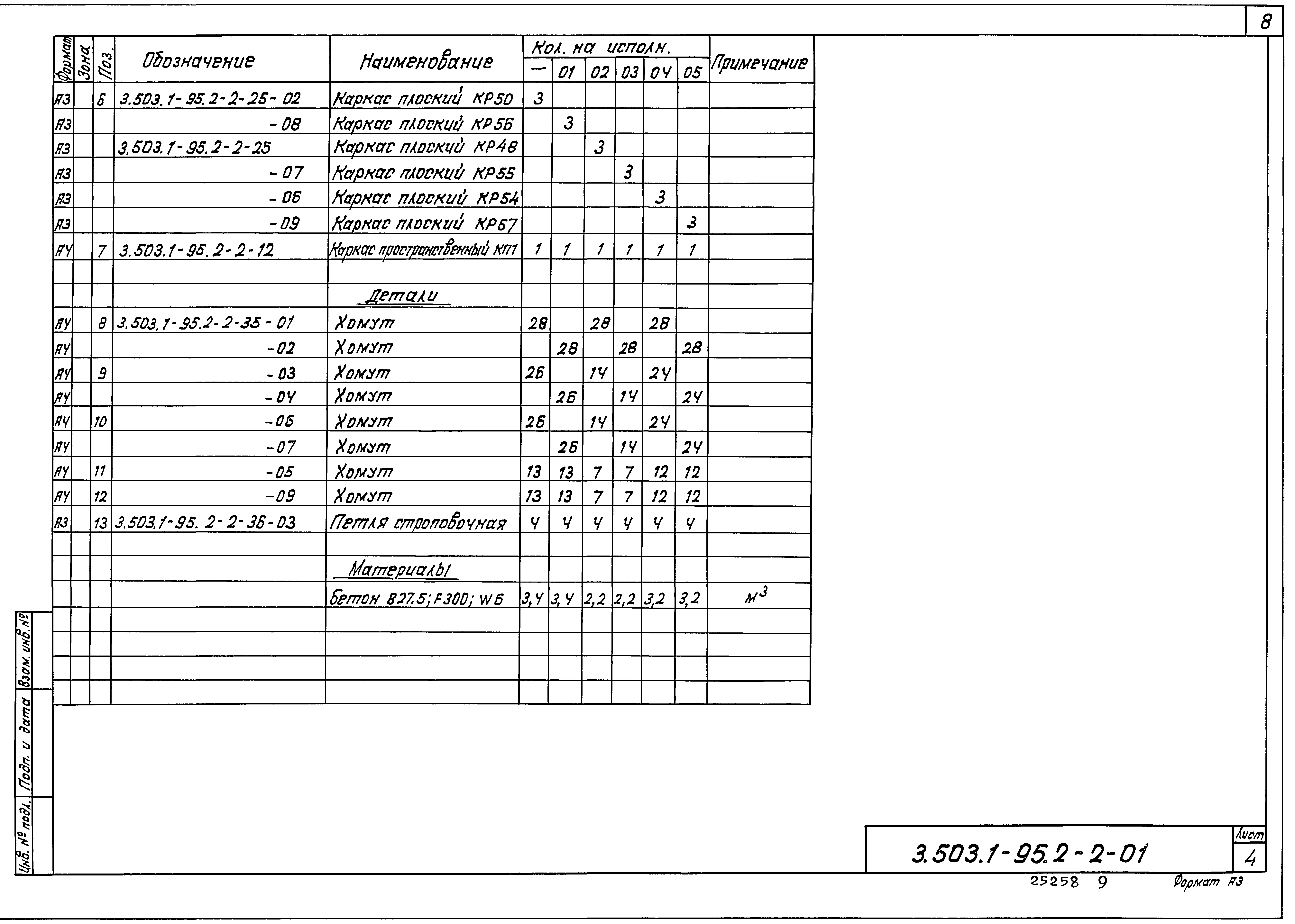 Серия 3.503.1-95