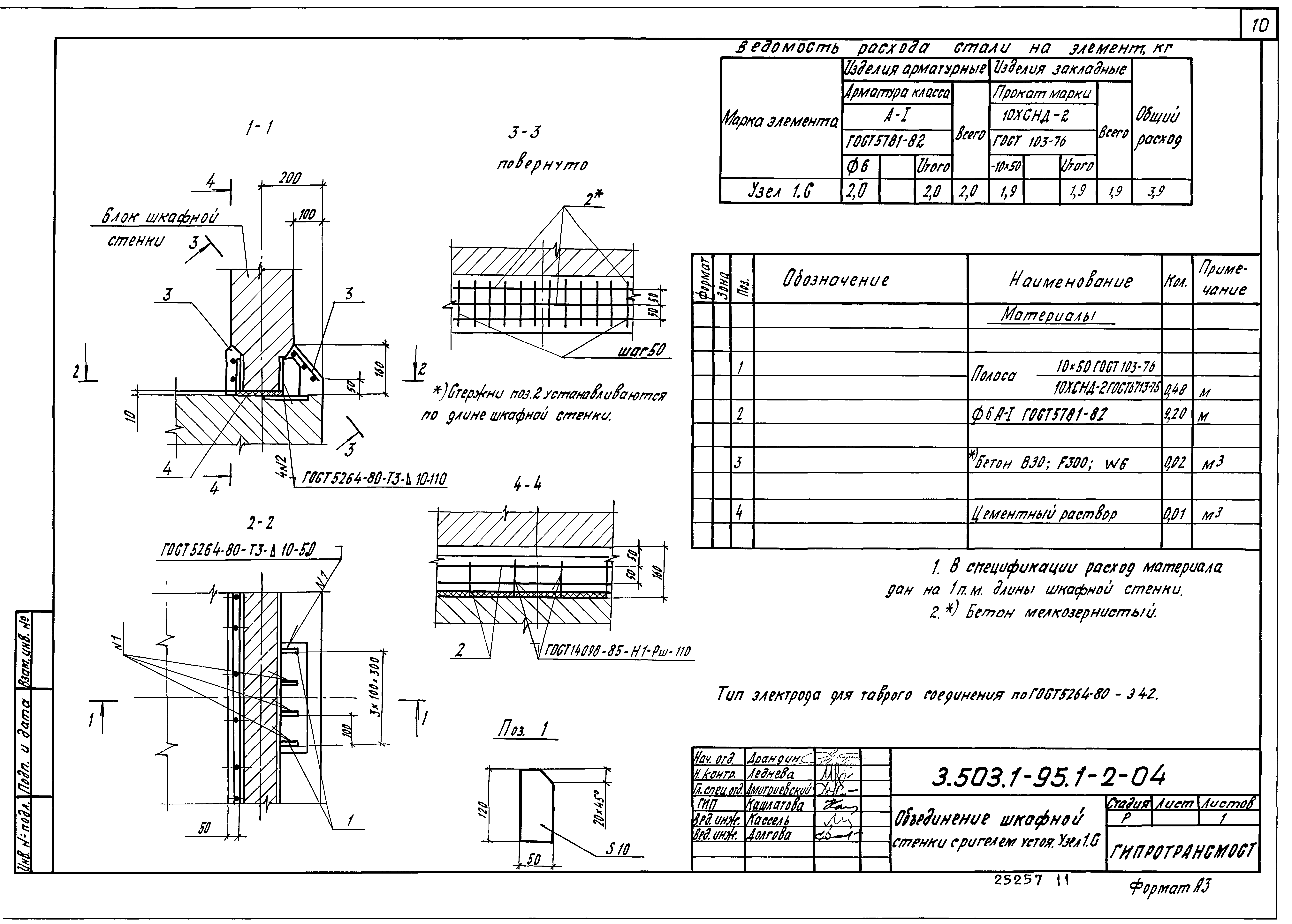 Серия 3.503.1-95