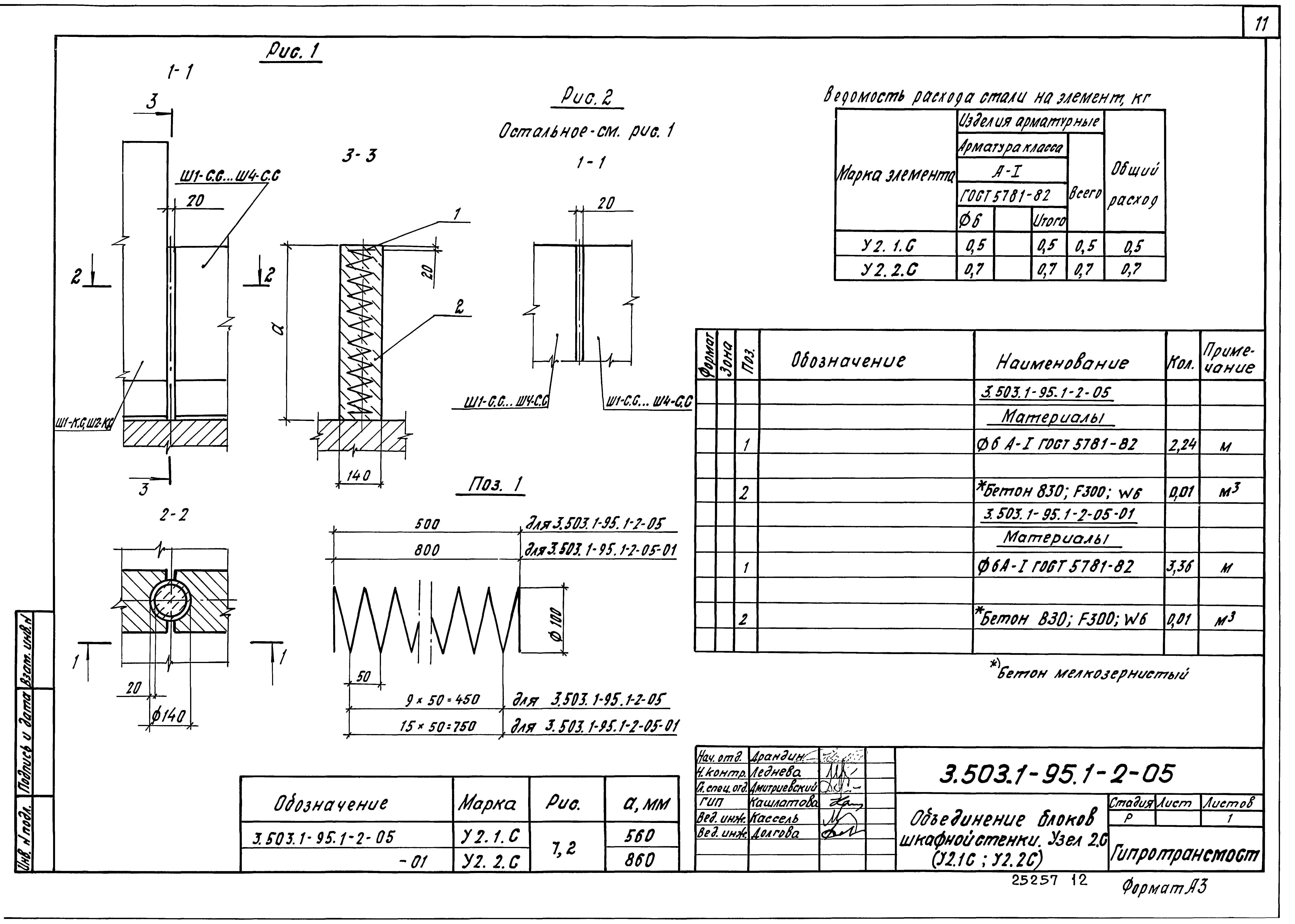 Серия 3.503.1-95