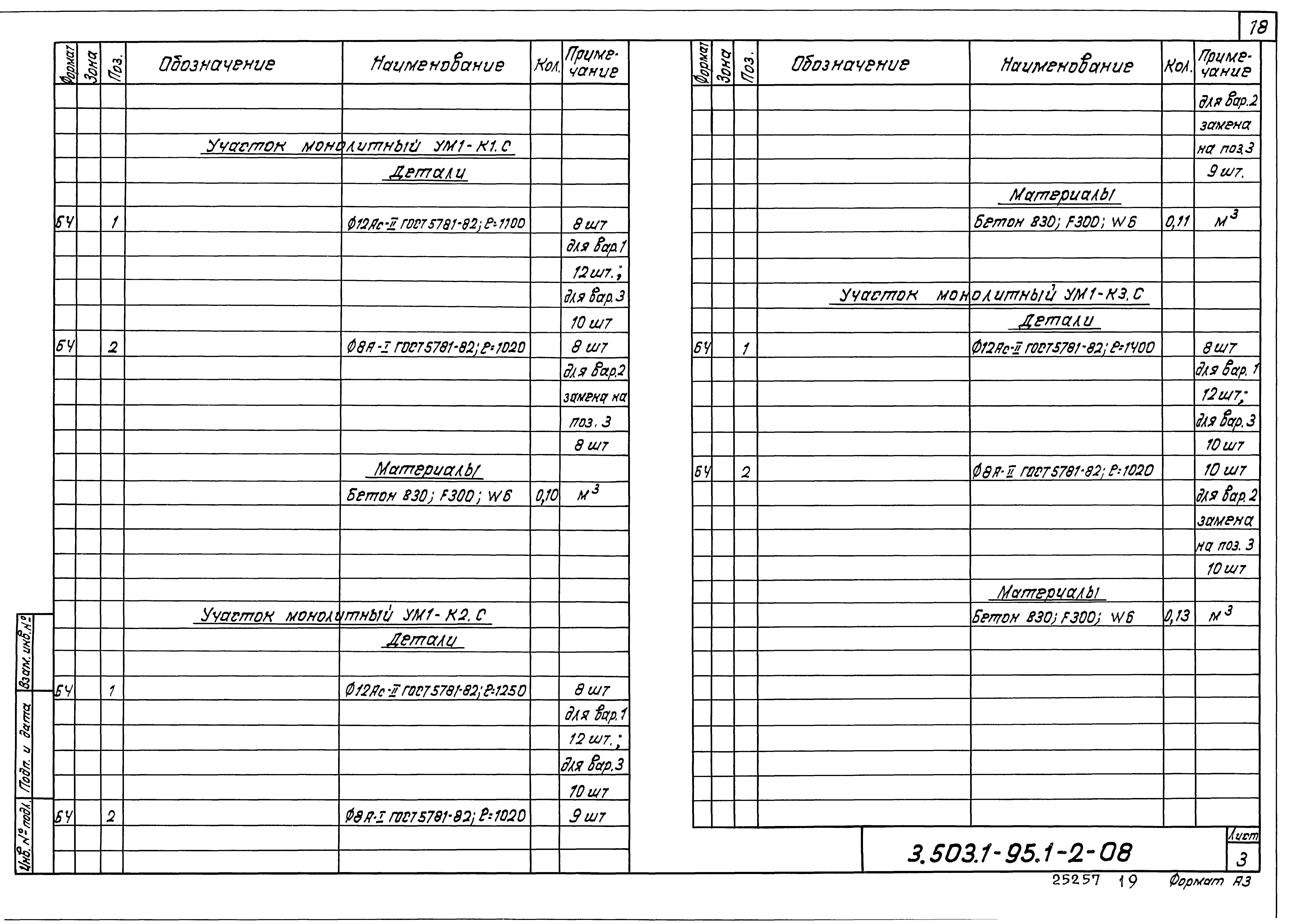 Серия 3.503.1-95